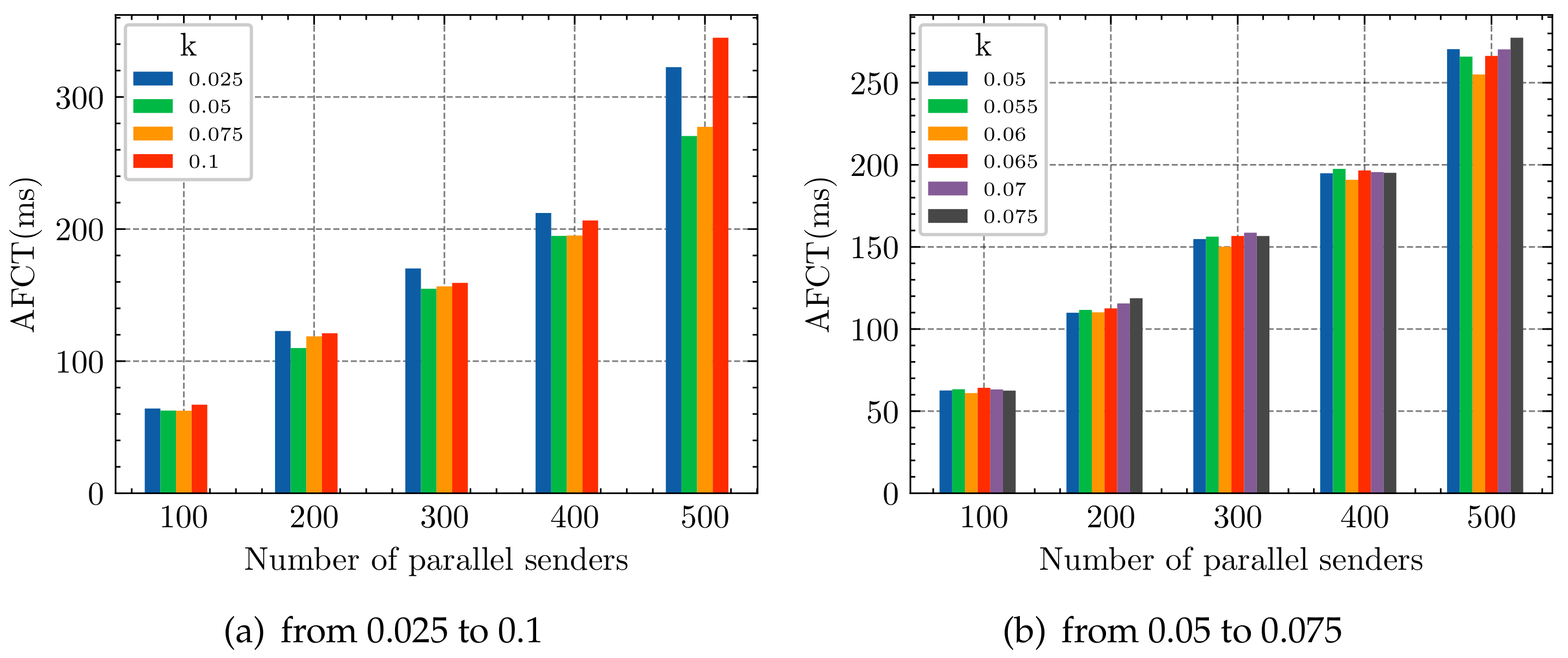 Information 12 00369 g007