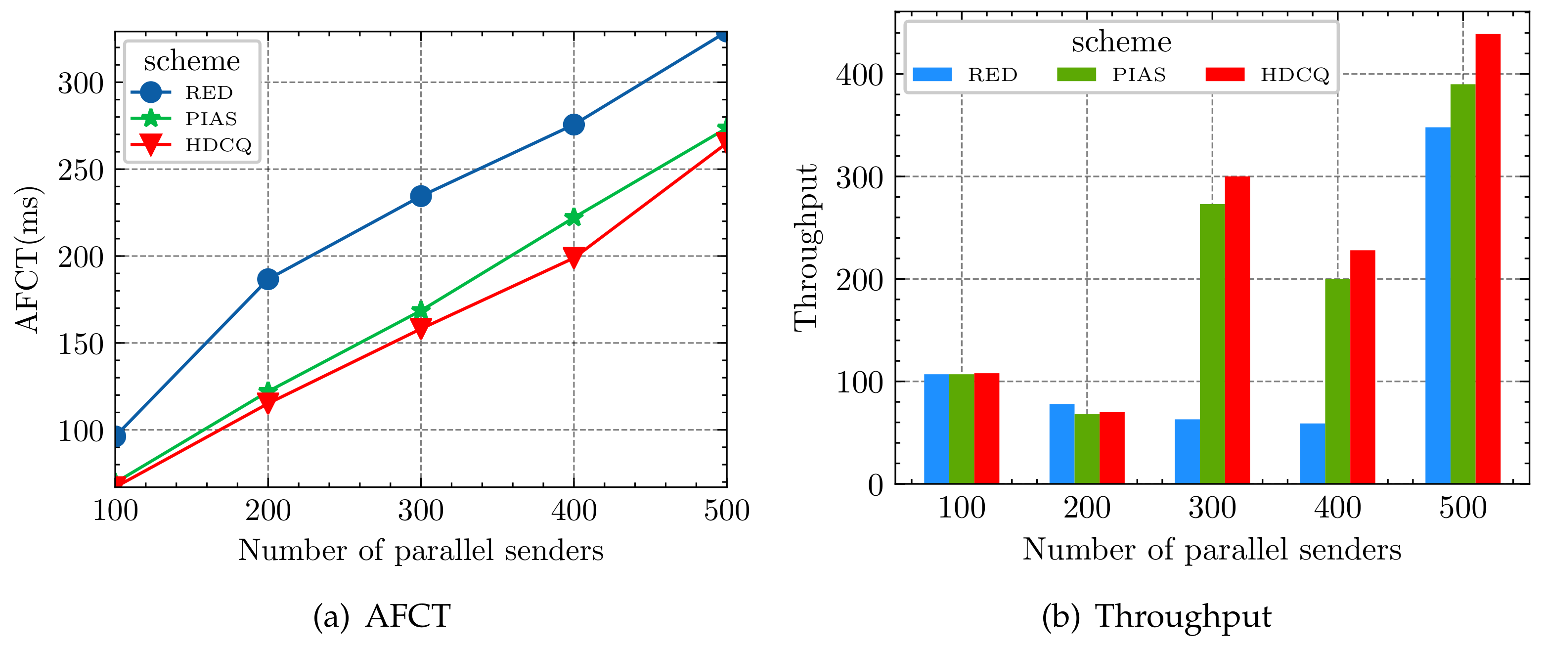 Information 12 00369 g008