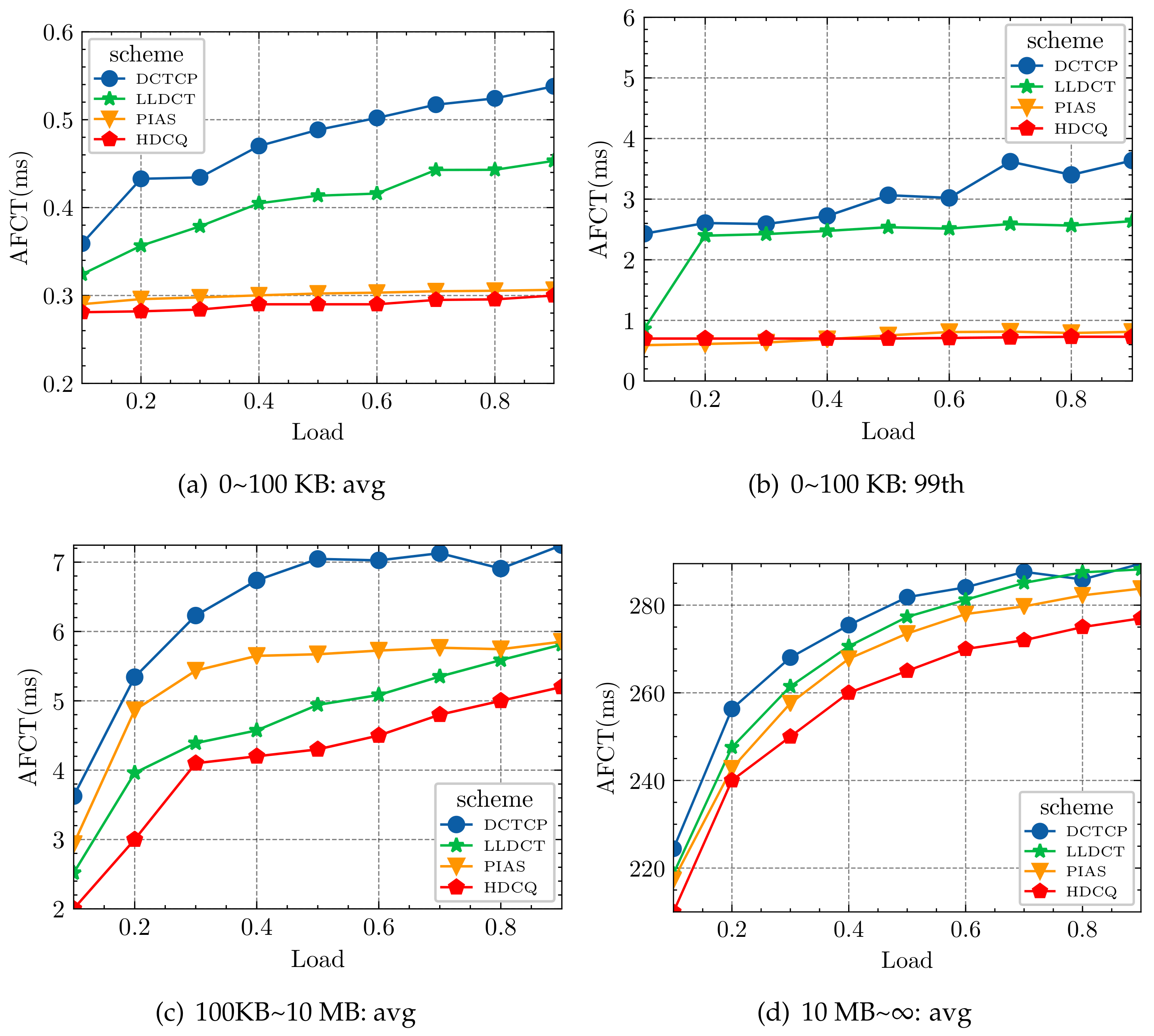 Information 12 00369 g011