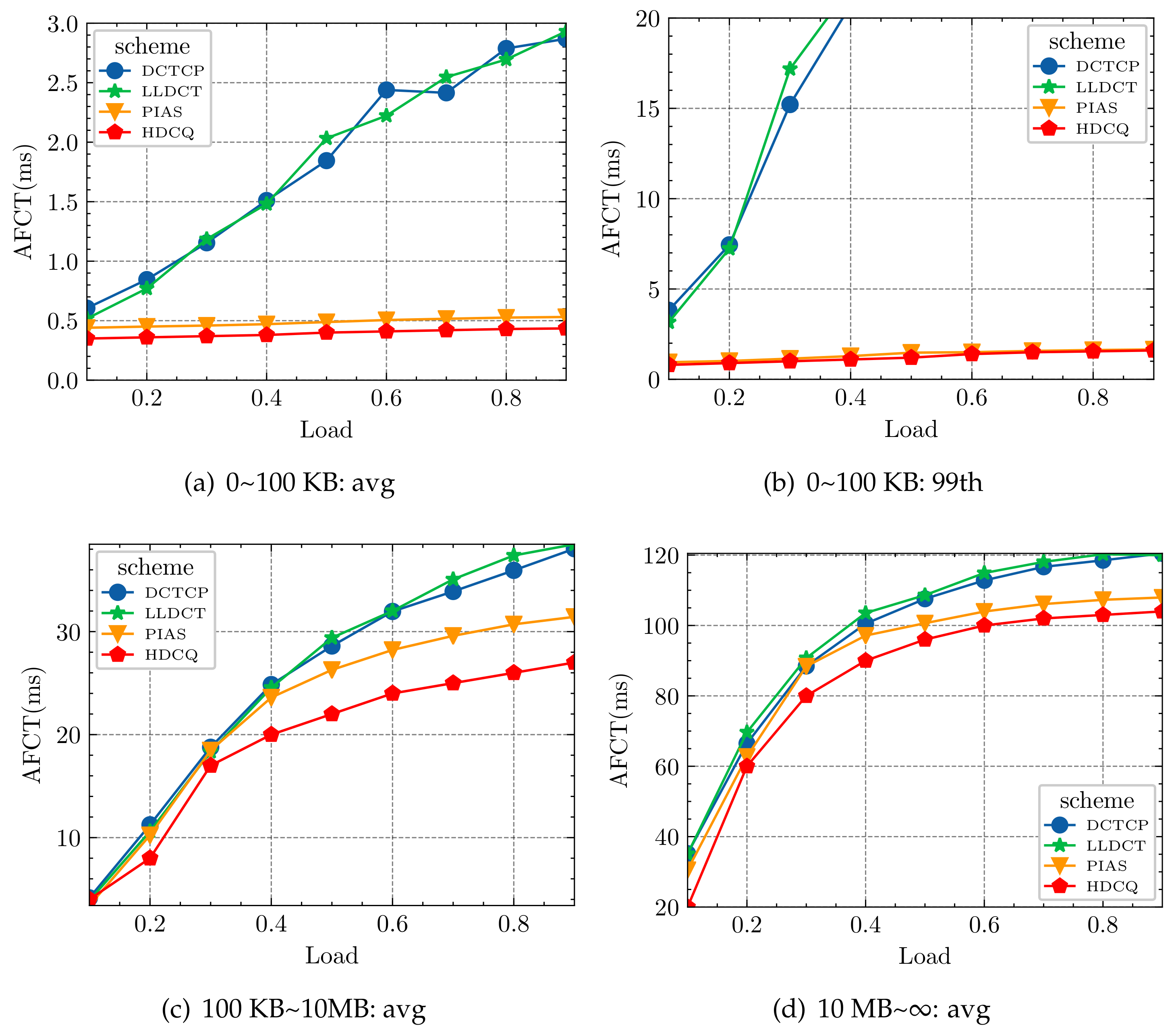Information 12 00369 g012
