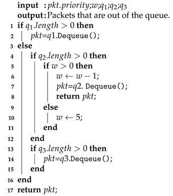 Information 12 00369 i003