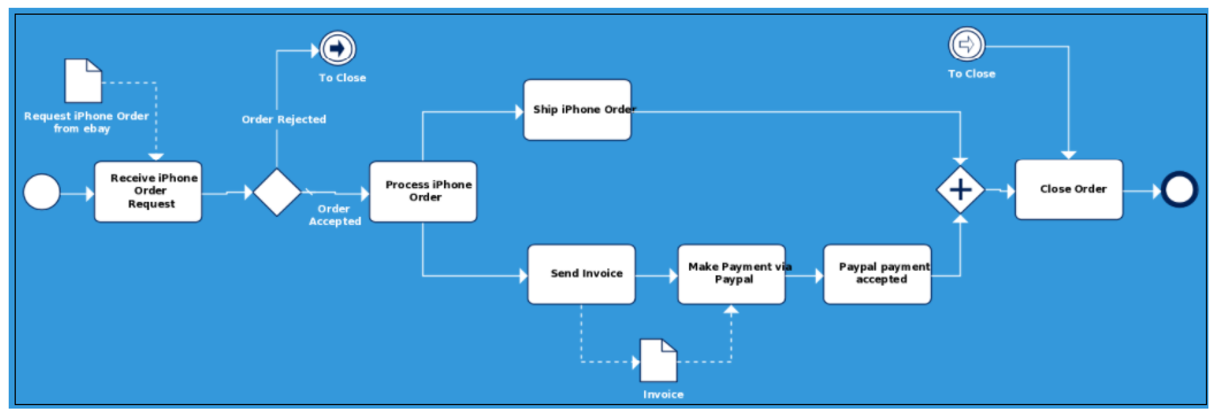 Information 12 00370 g003