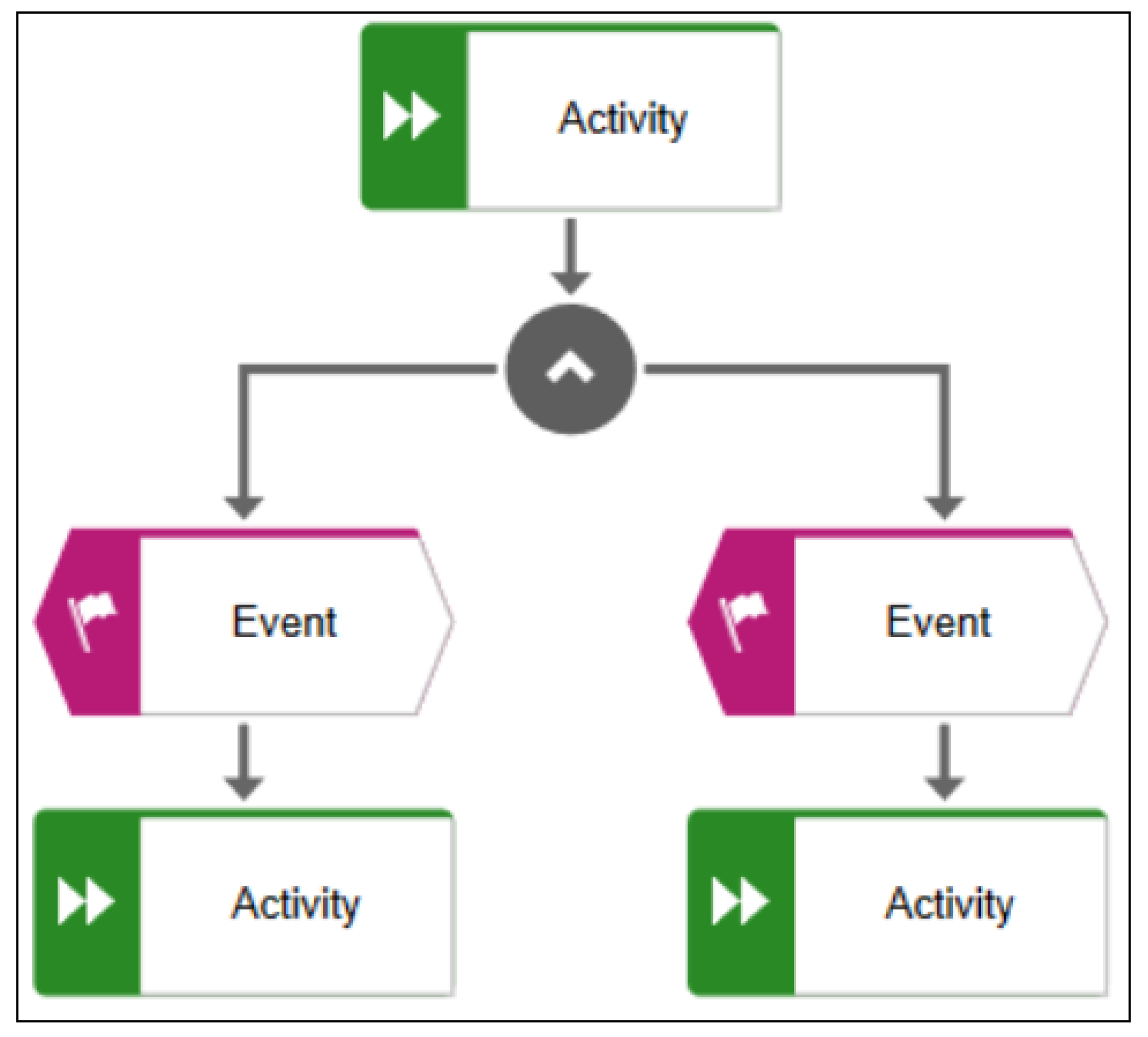 Information 12 00370 g005