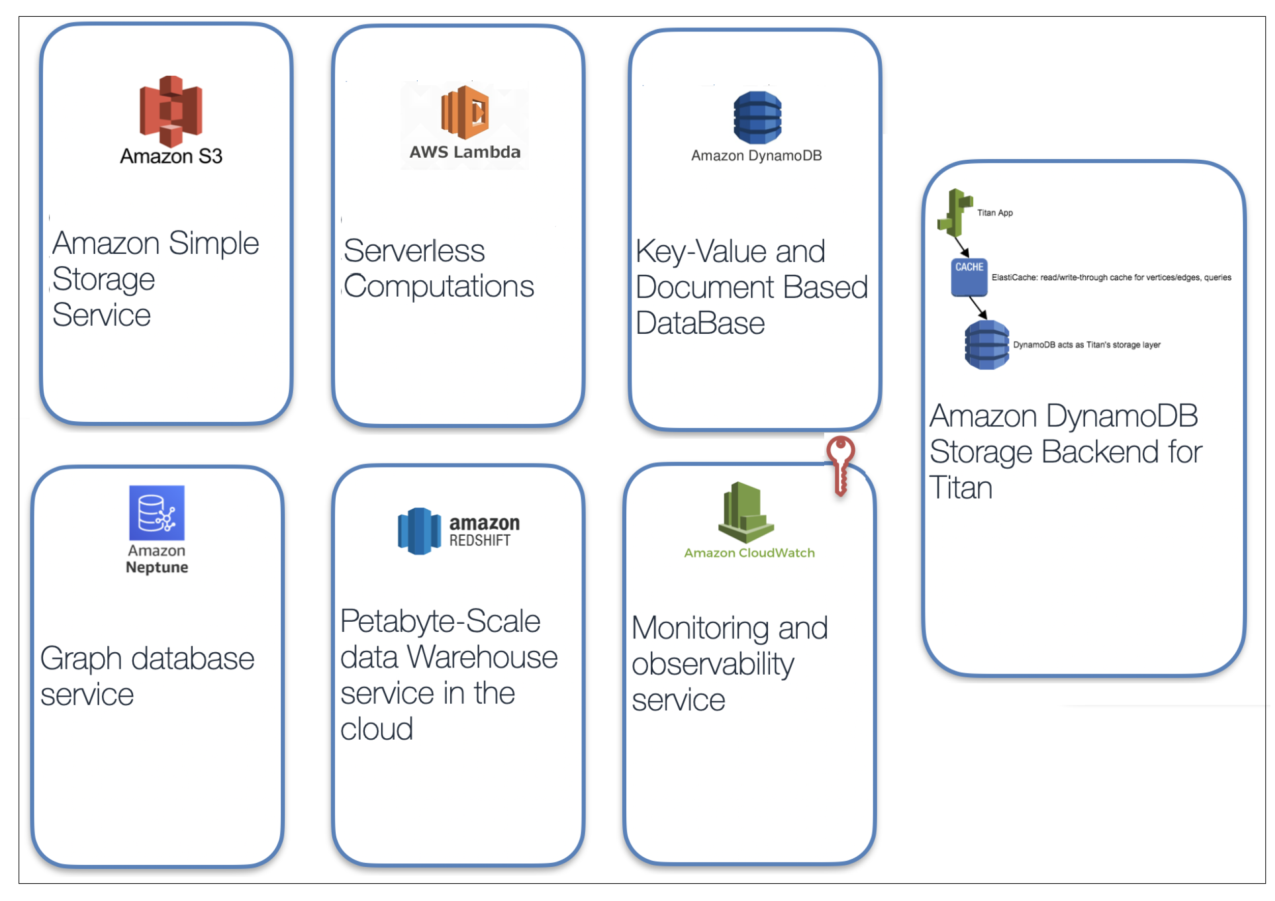 Information 12 00370 g008