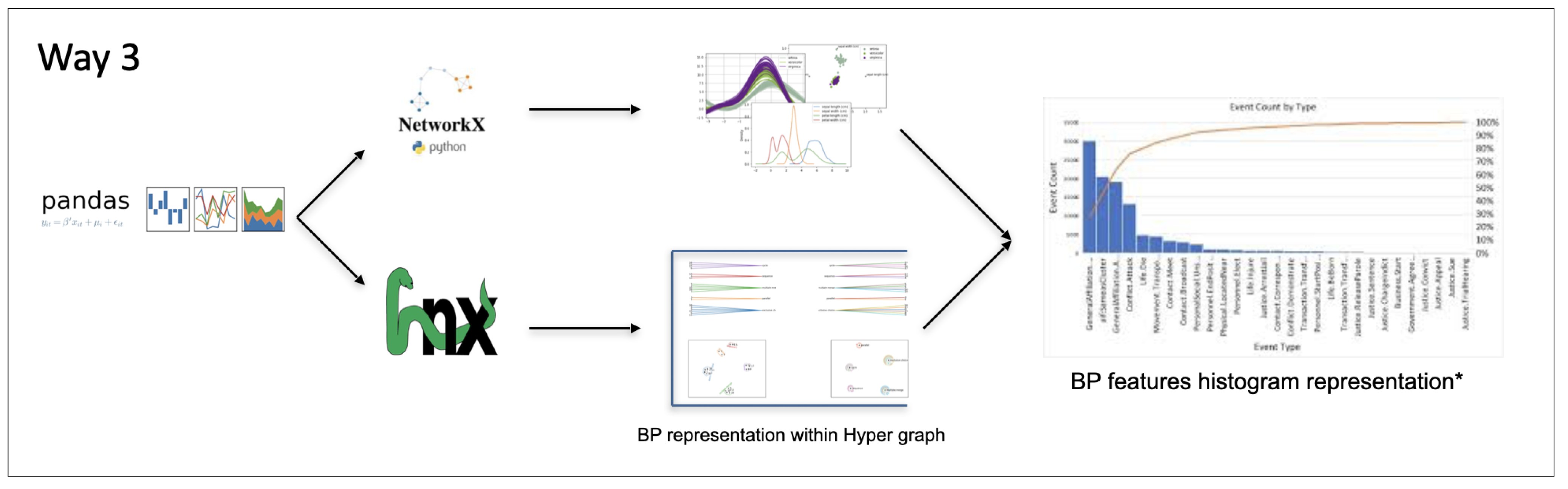 Information 12 00370 g011