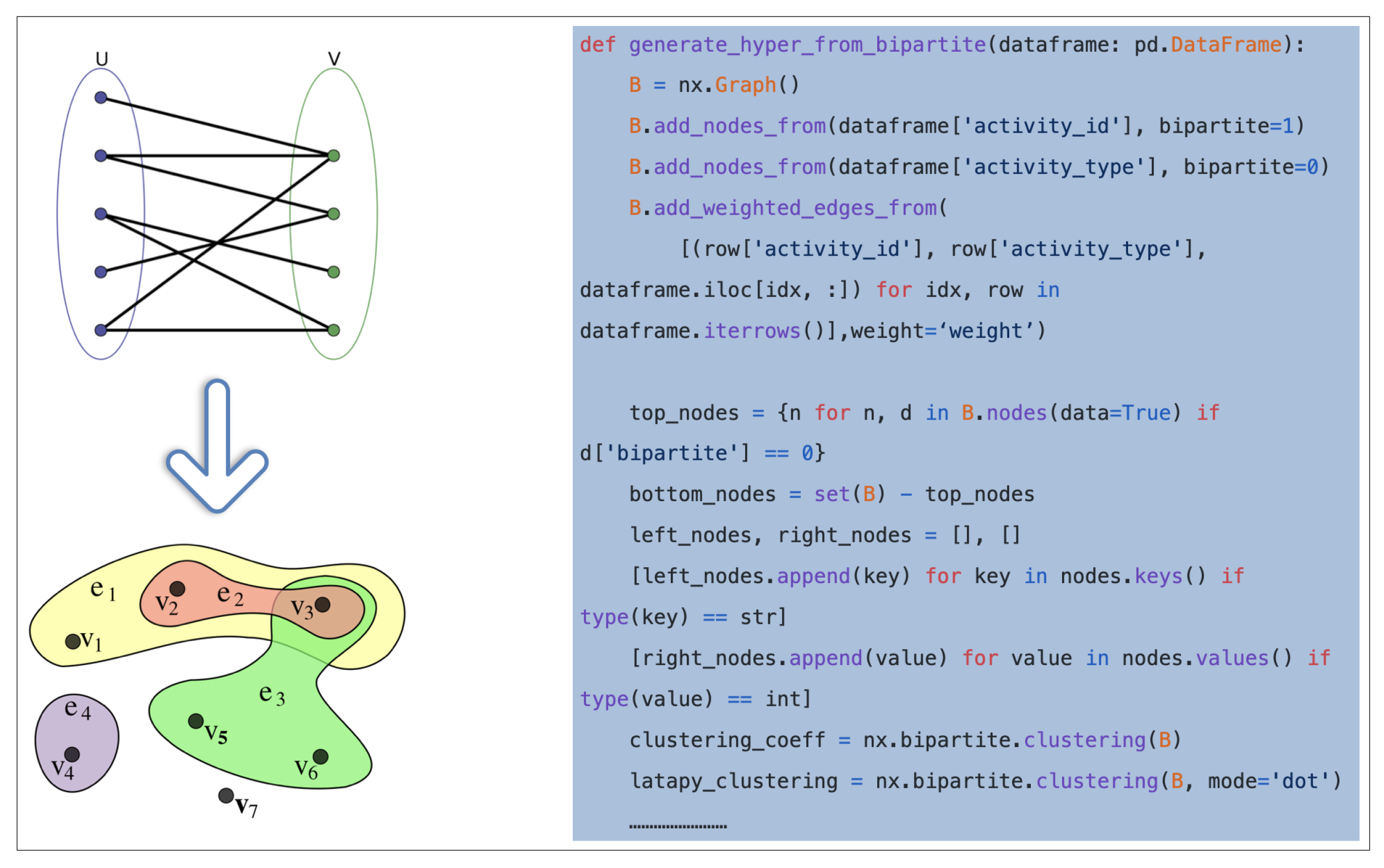 Information 12 00370 g013