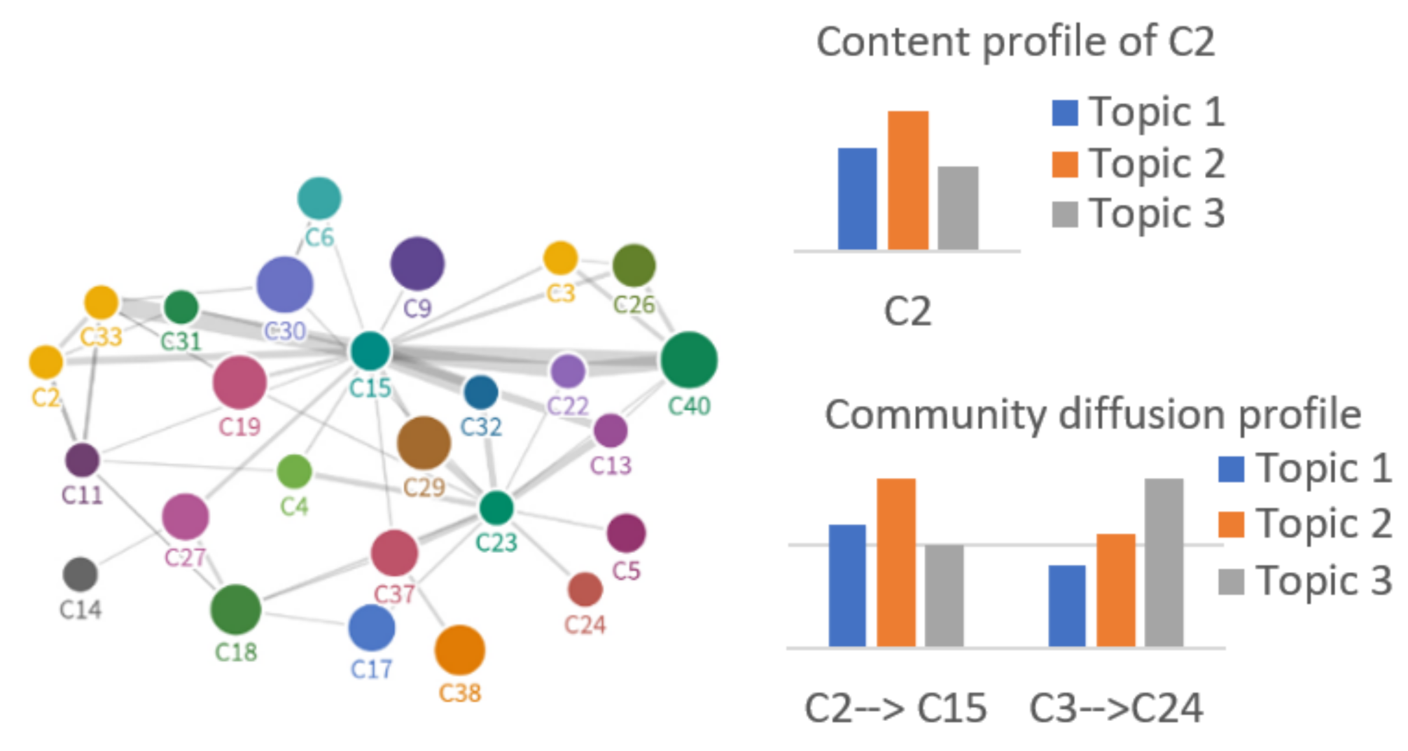 Information 12 00376 g001