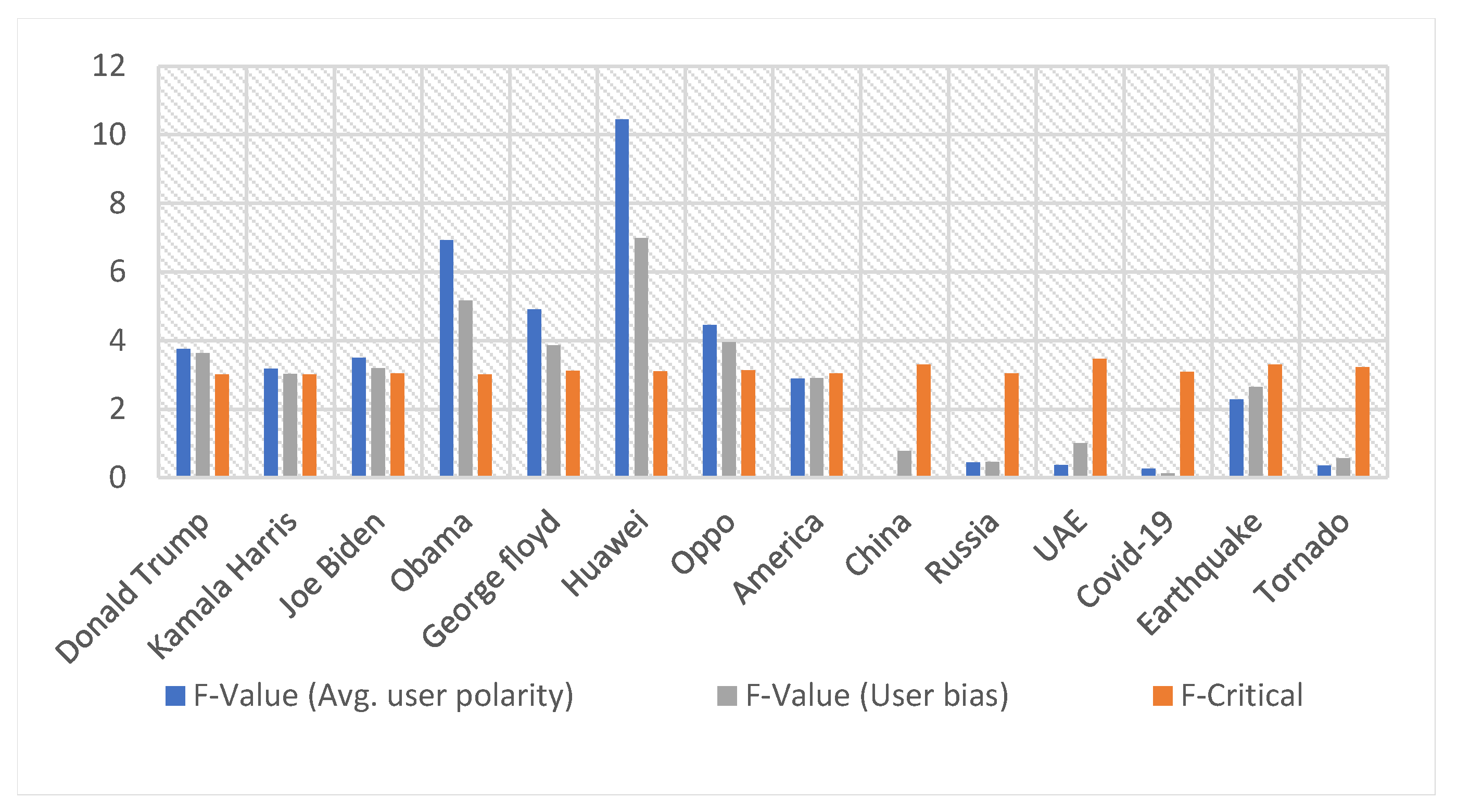 Information 12 00376 g004