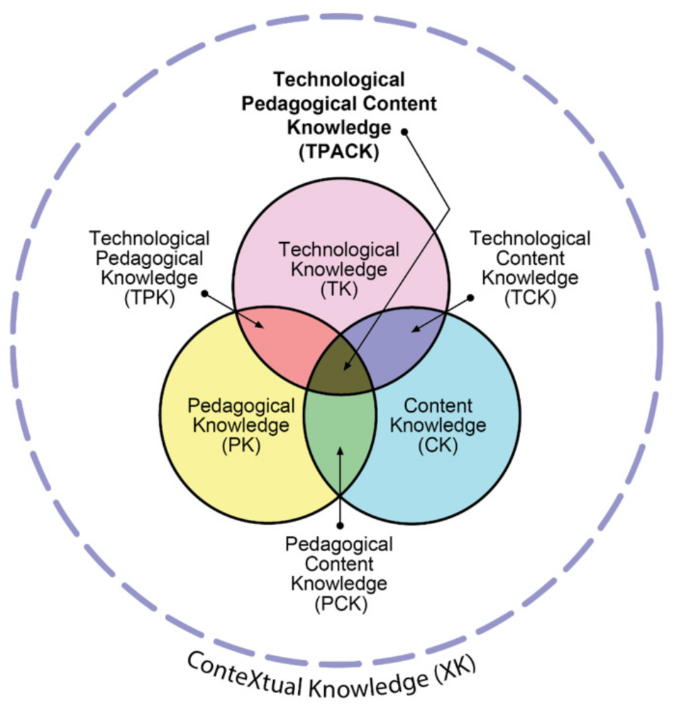Information 12 00378 g001