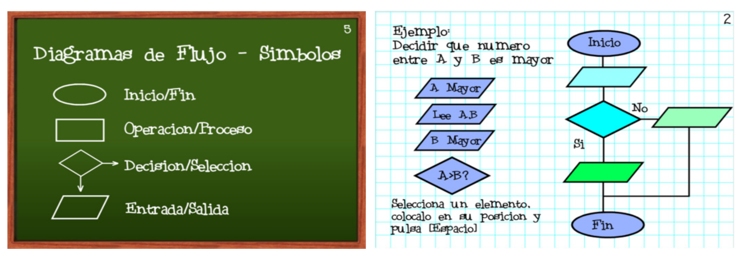 Information 12 00378 g002