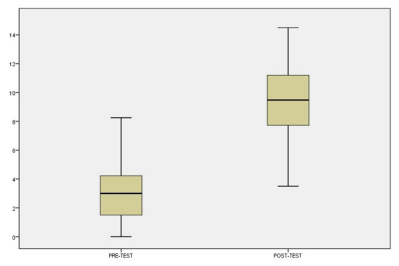 Information 12 00378 g004