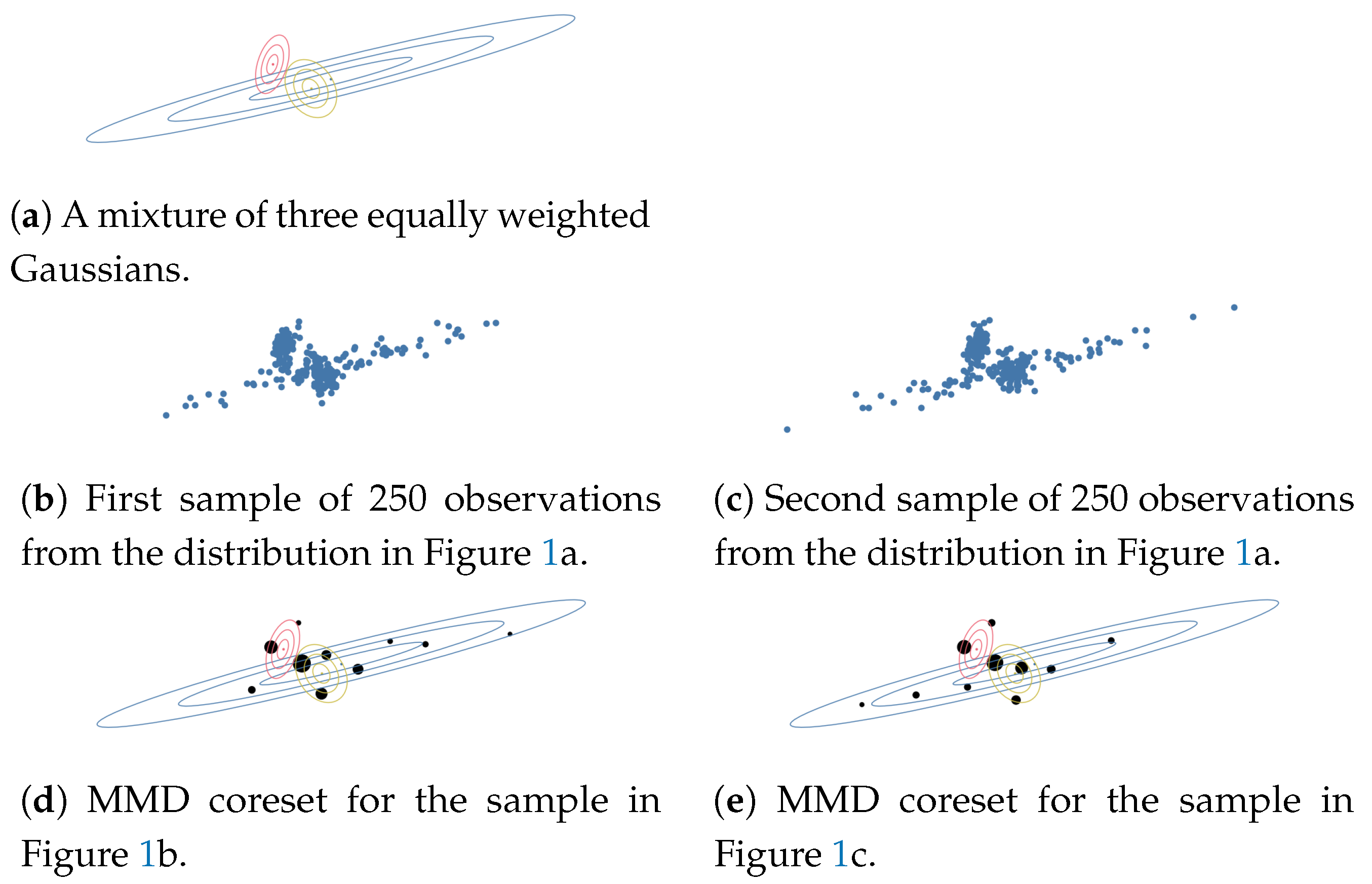 Information 12 00392 g001