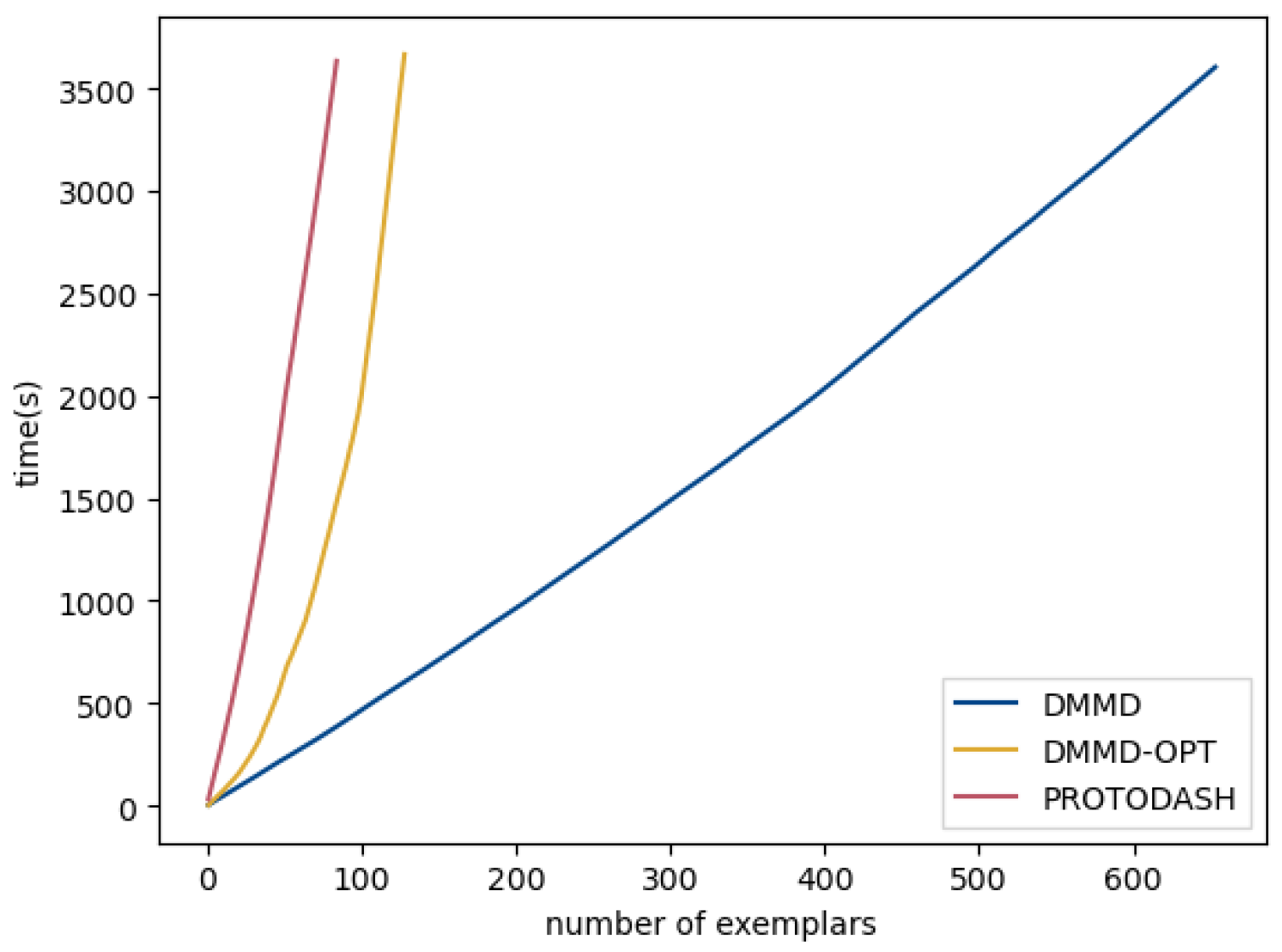 Information 12 00392 g005