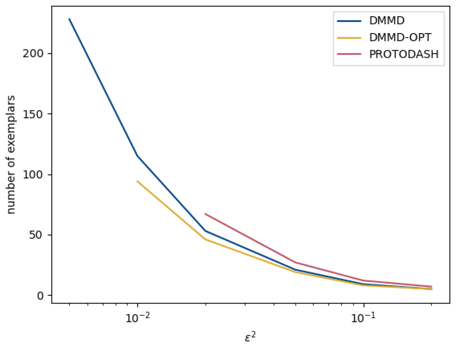 Information 12 00392 g006