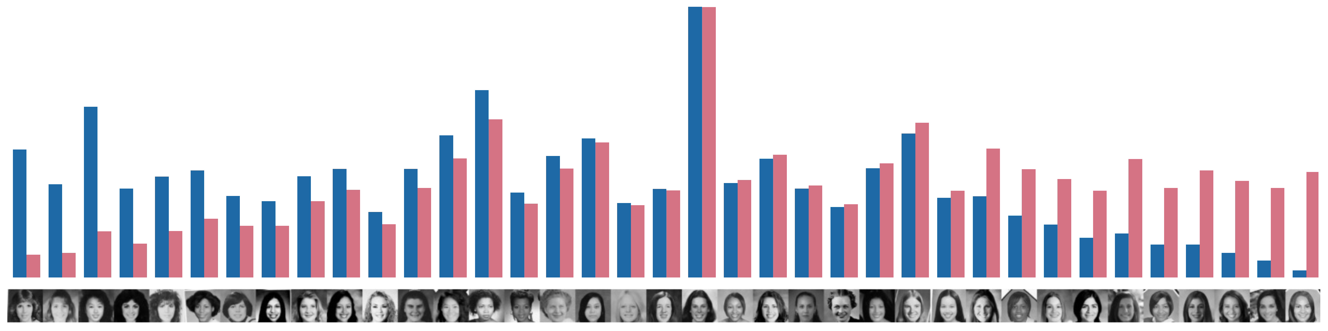 Information 12 00392 g009