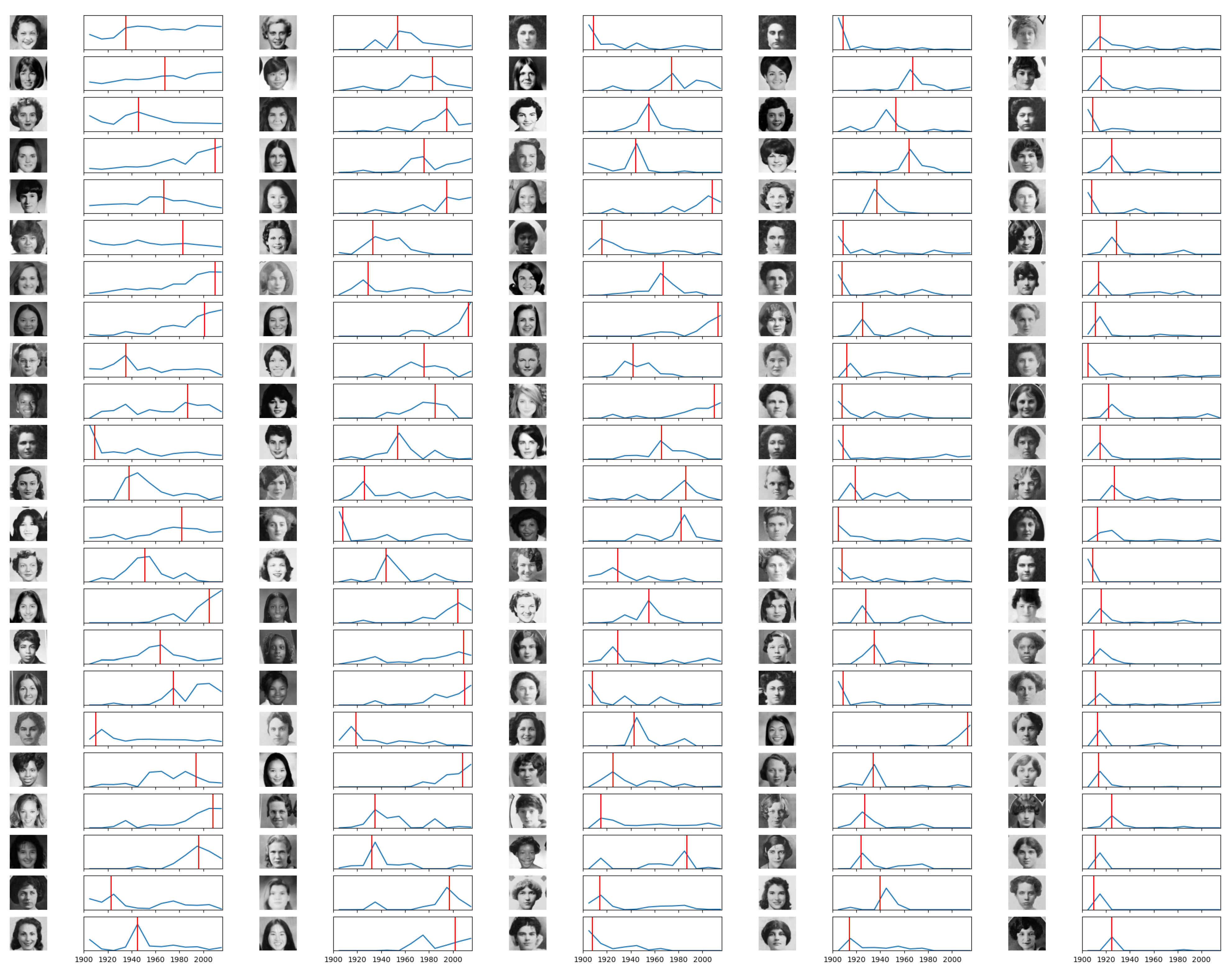 Information 12 00392 g010