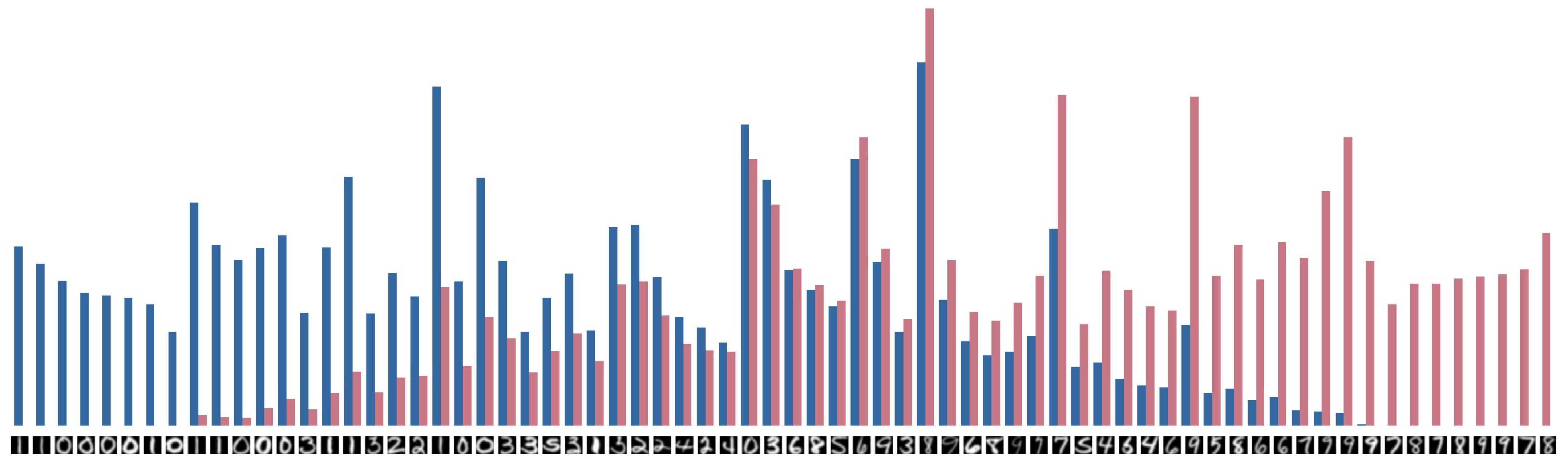 Information 12 00392 g015