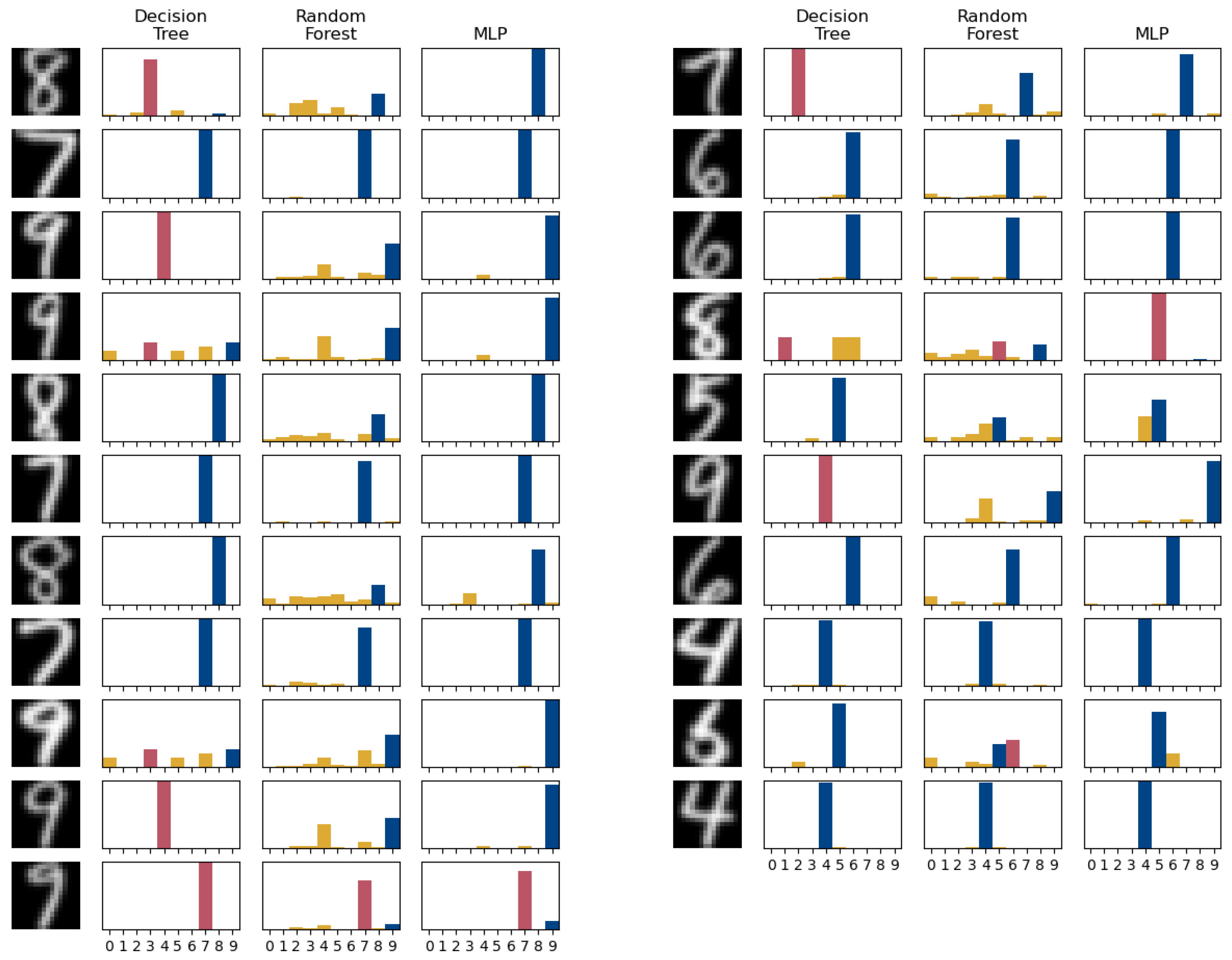 Information 12 00392 g017