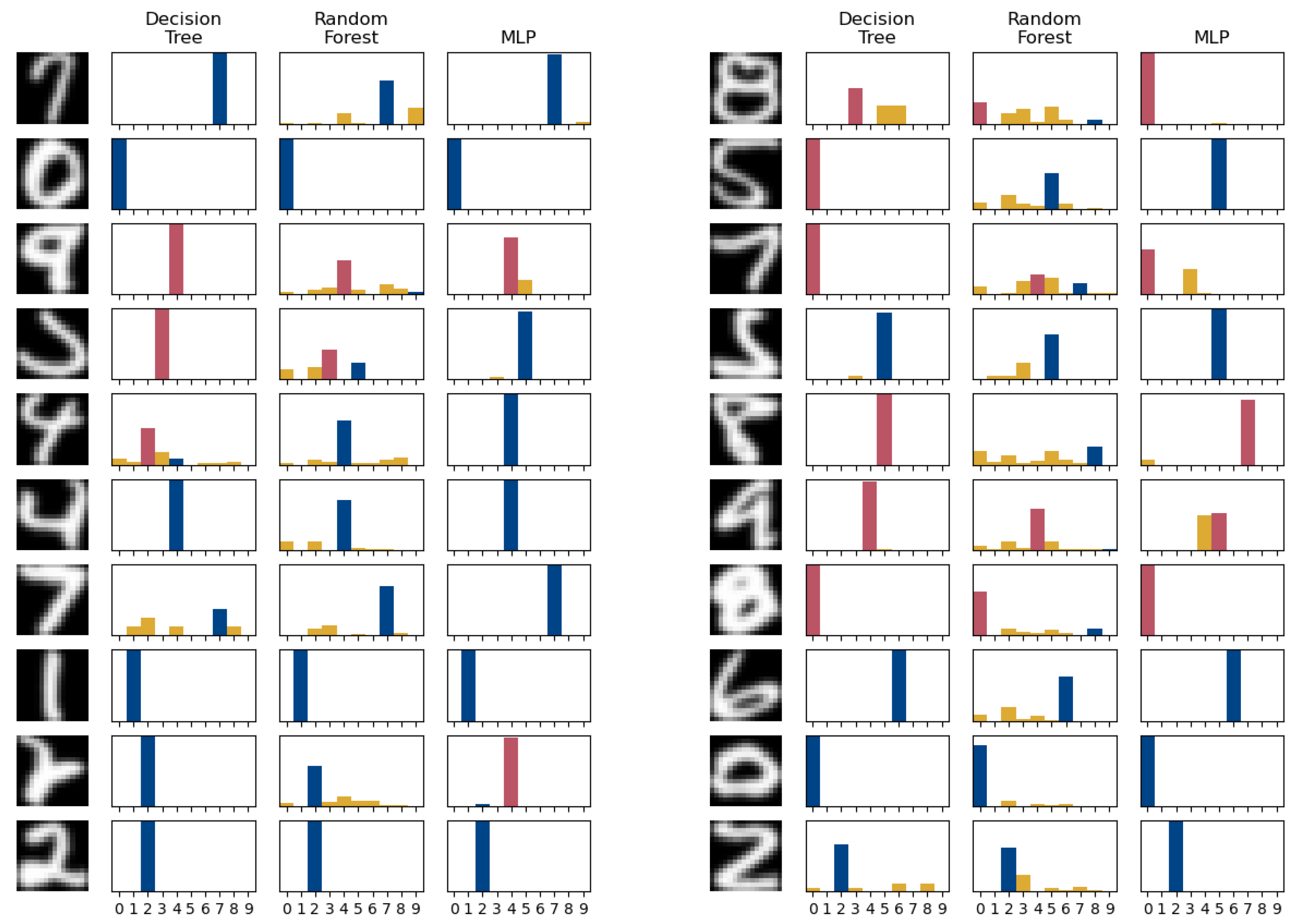 Information 12 00392 g019