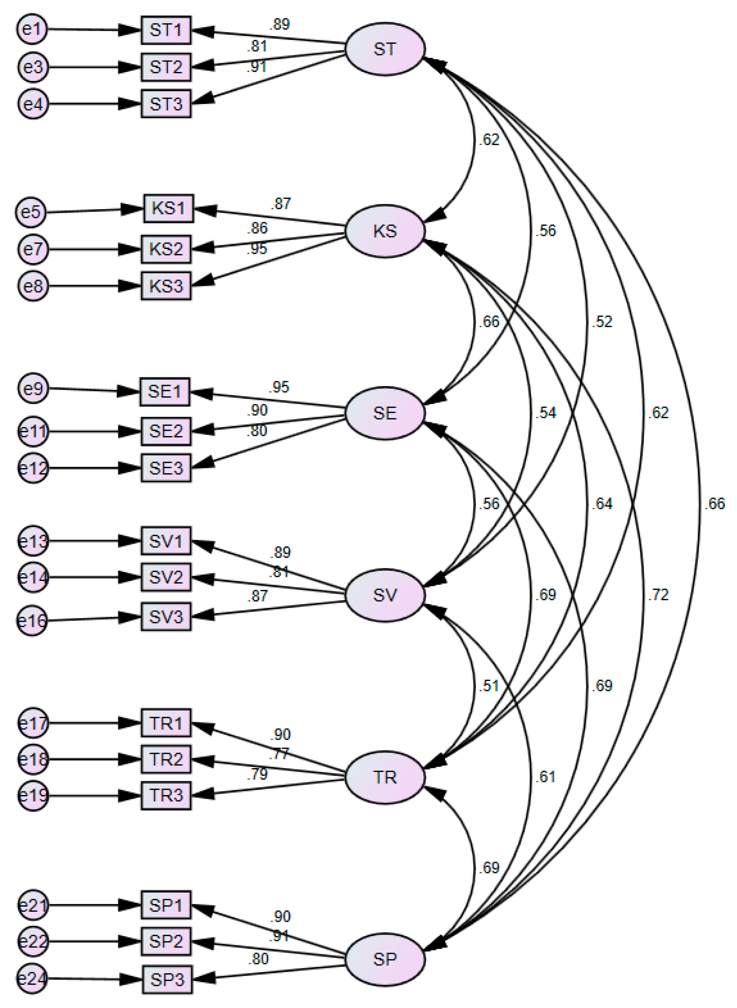 Information 12 00398 g003