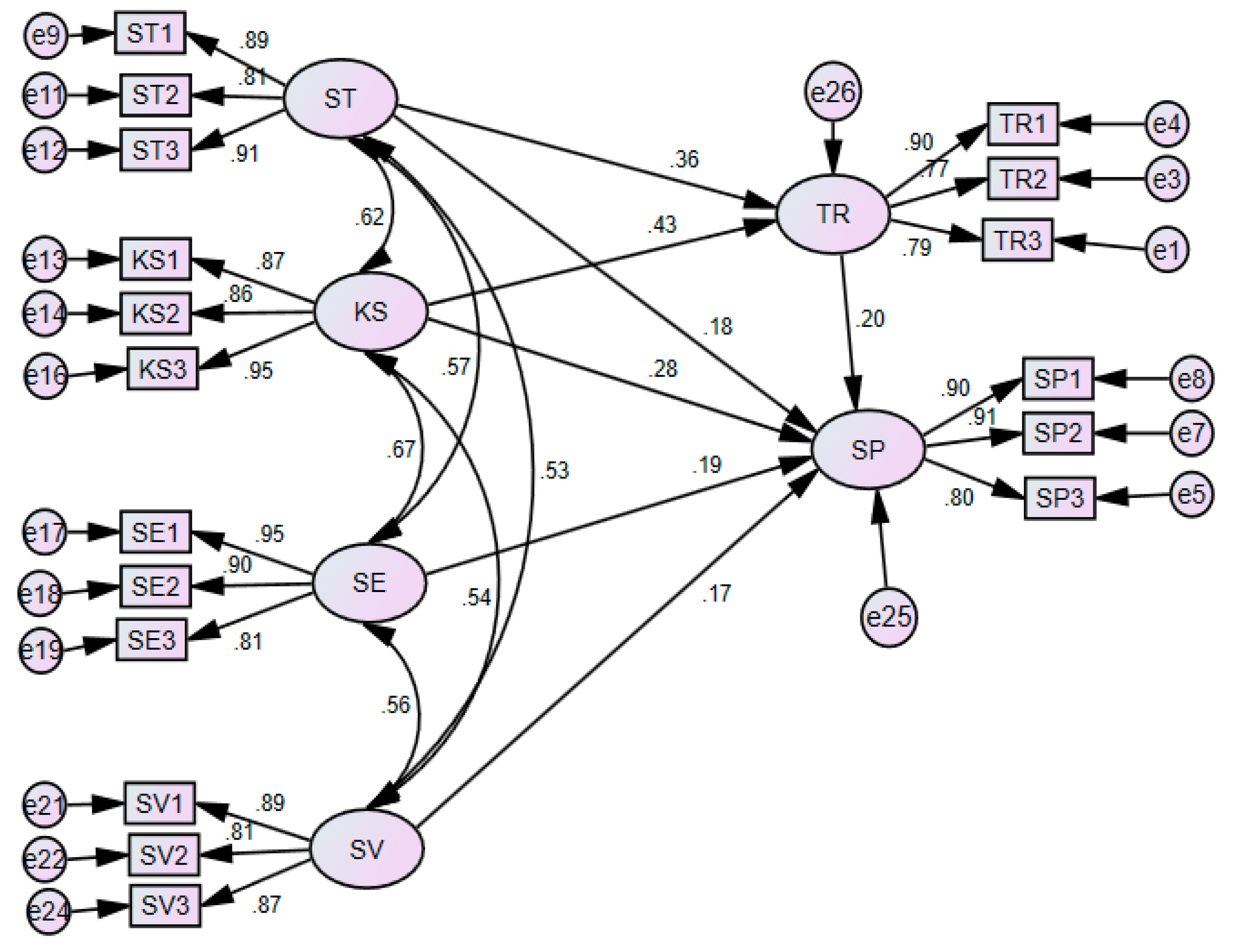 Information 12 00398 g004