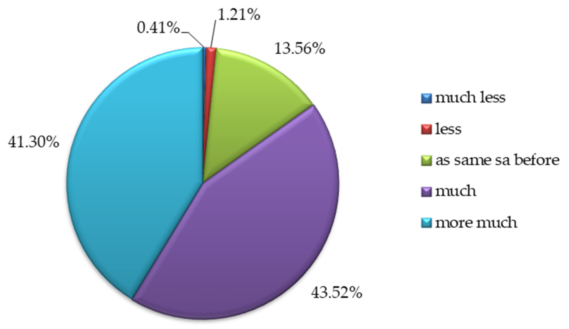 Information 12 00399 g001