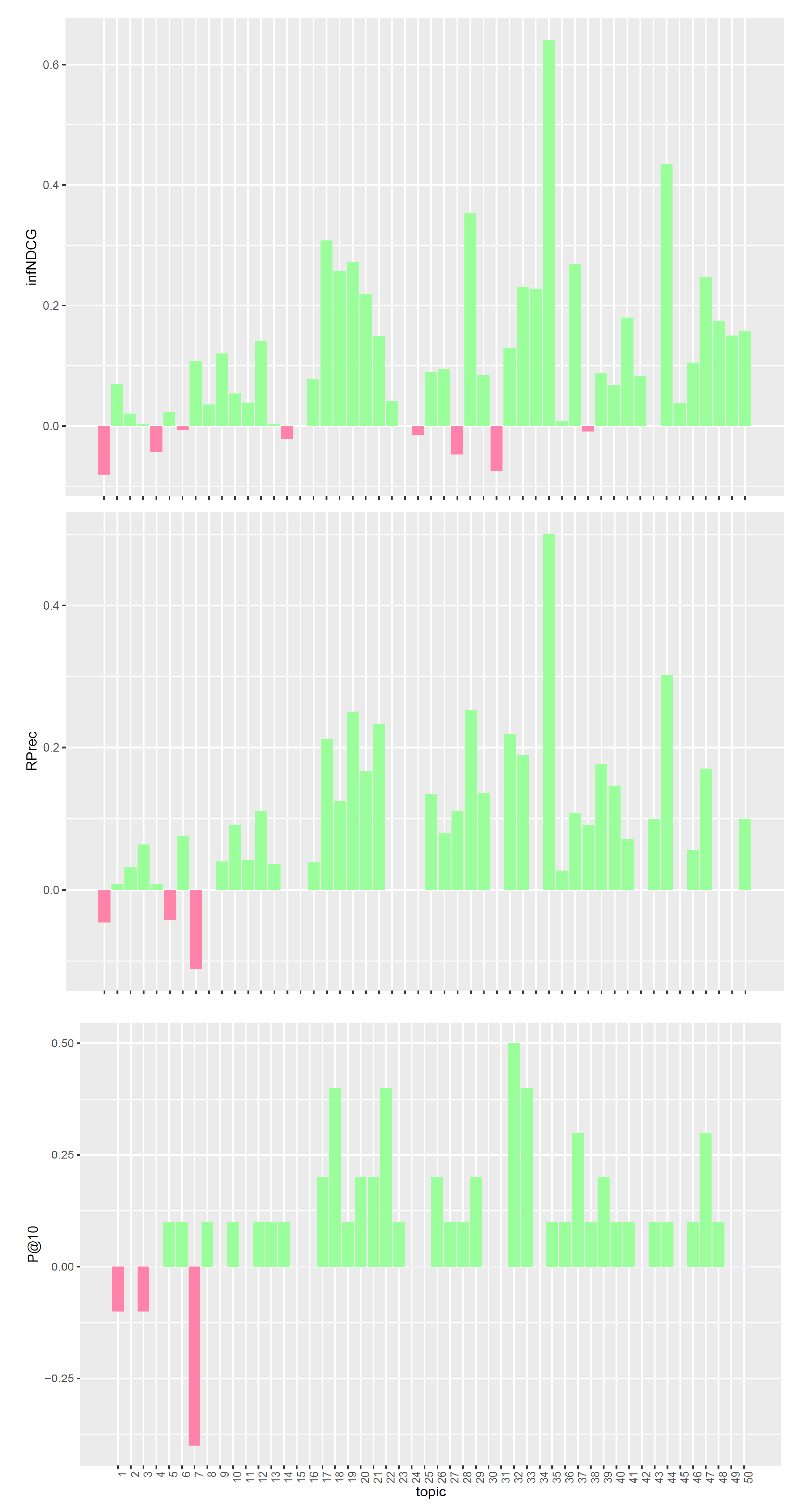 Information 12 00402 g001