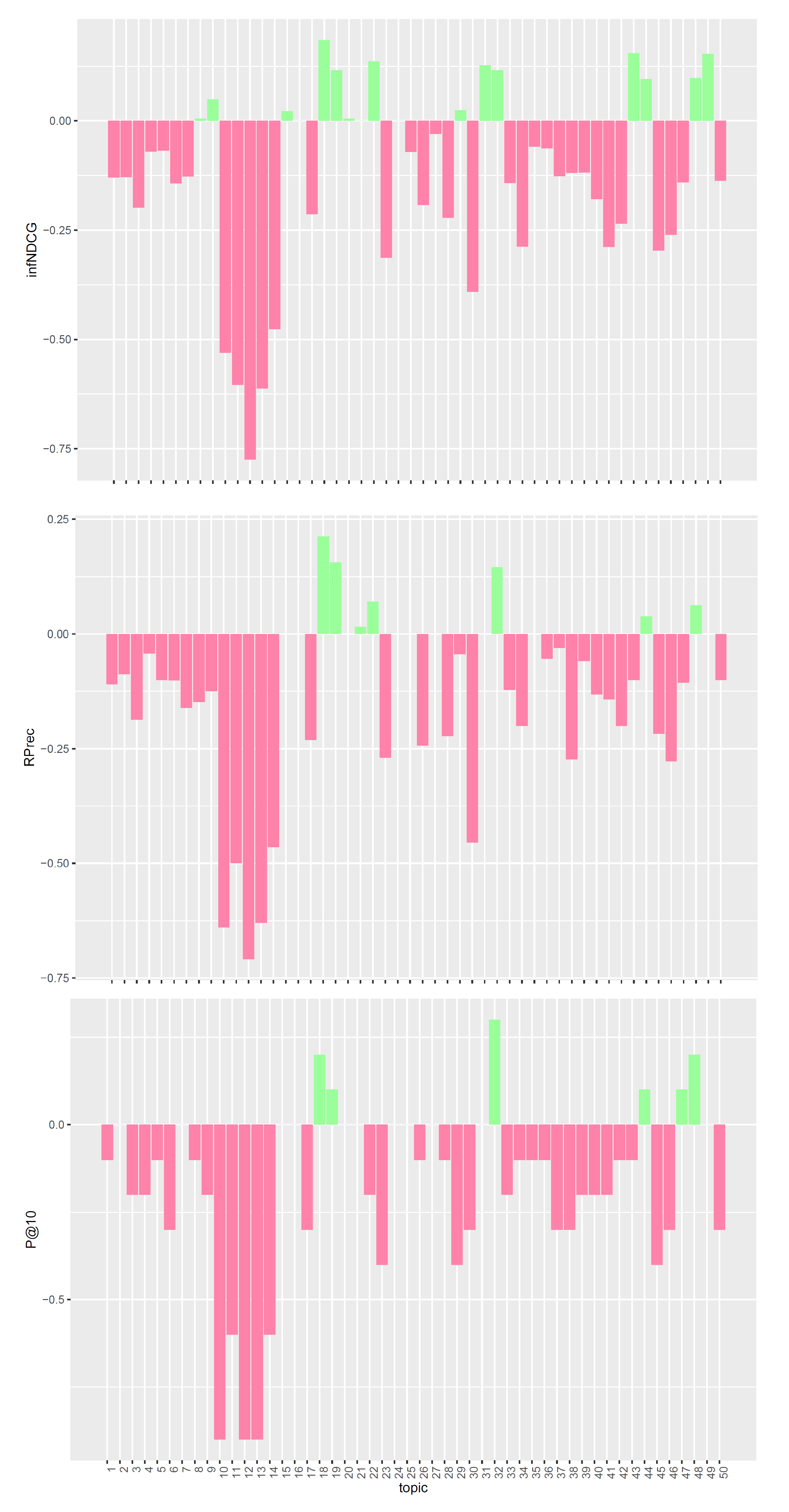 Information 12 00402 g002
