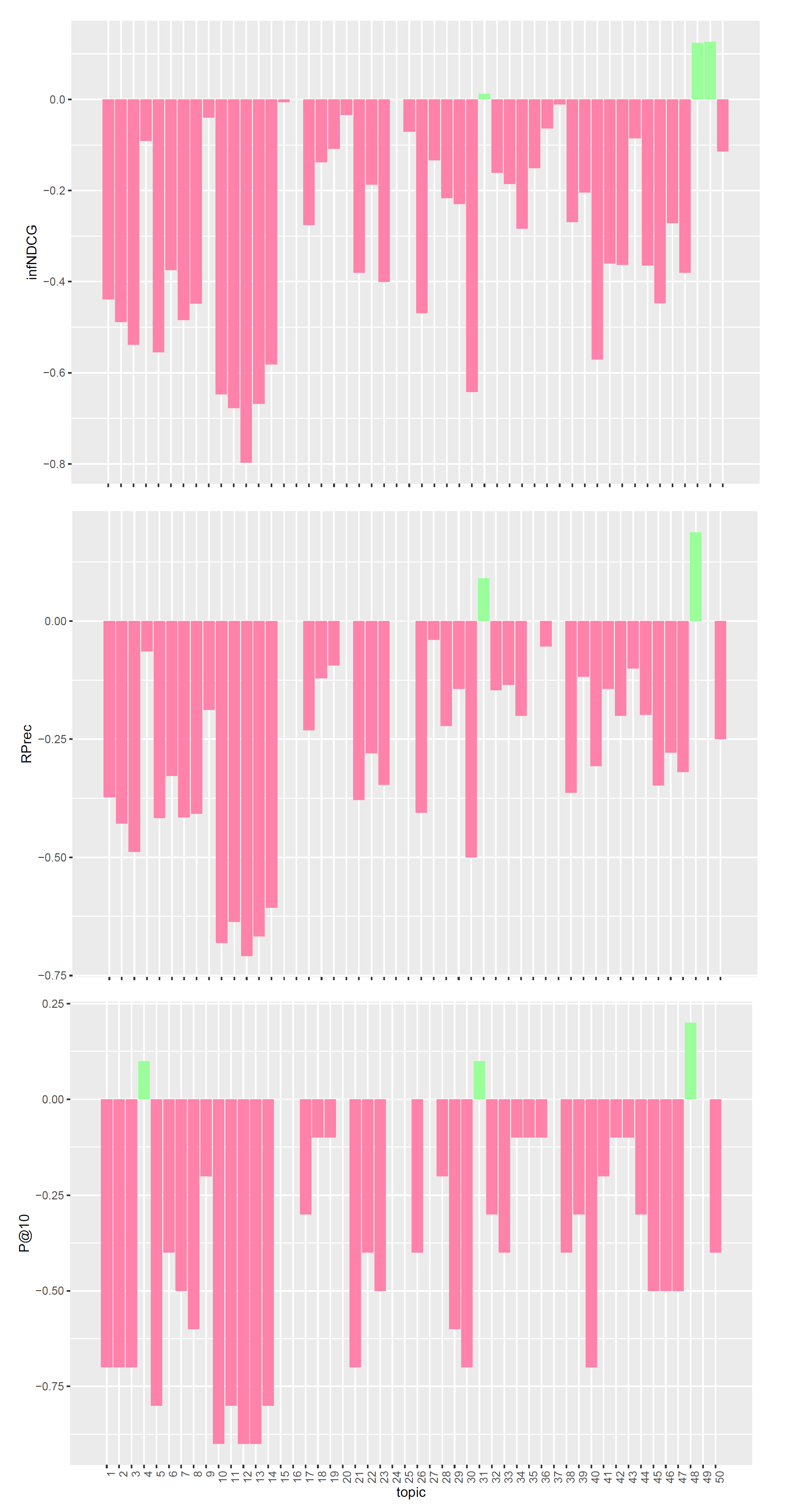 Information 12 00402 g003