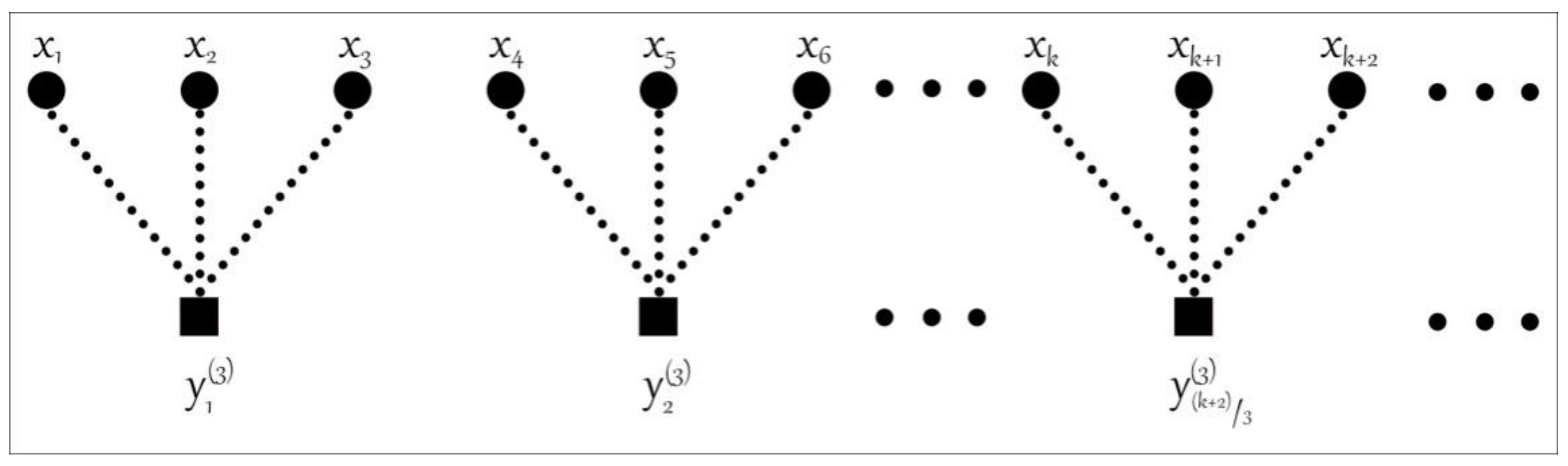 Information 12 00404 g001