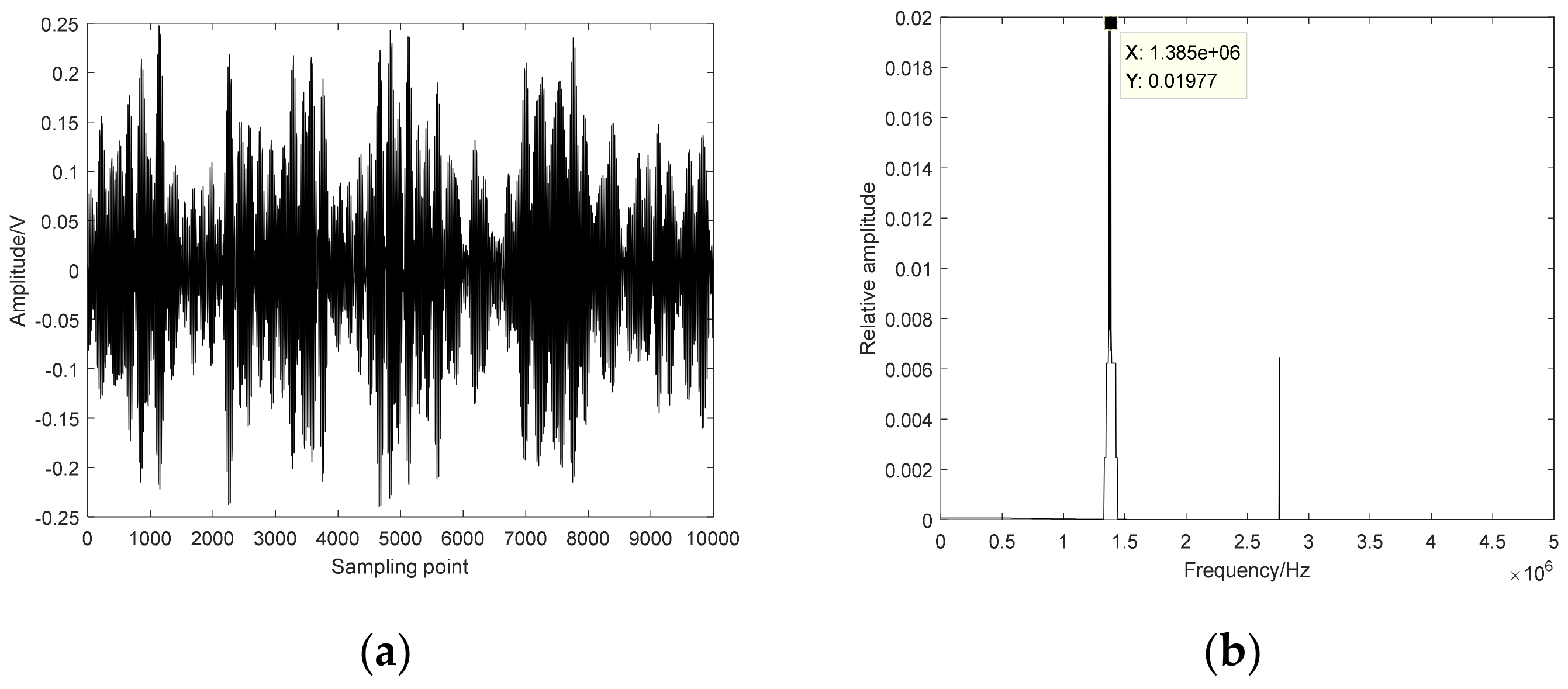 Information 12 00404 g007