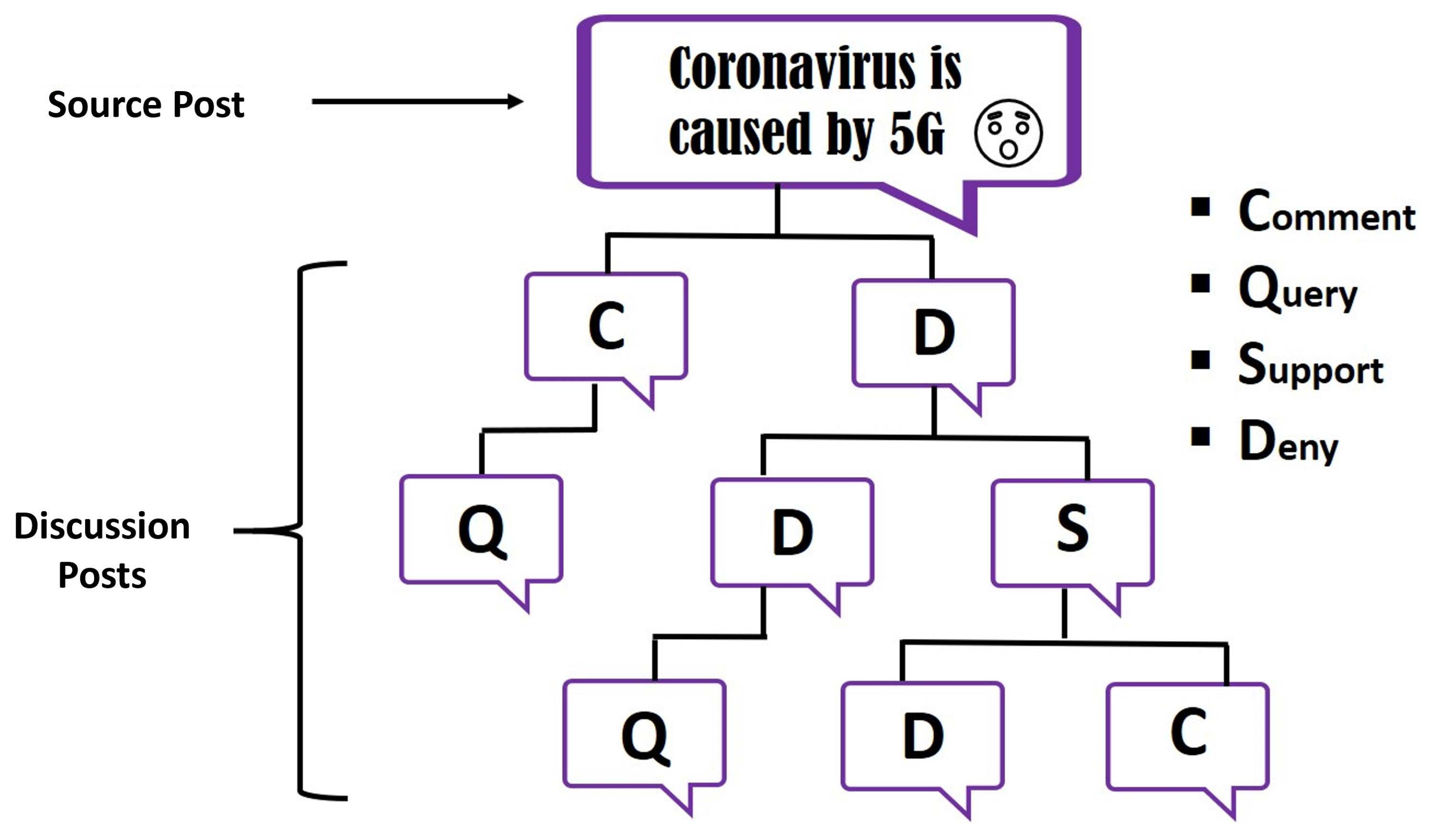 Information 12 00409 g001