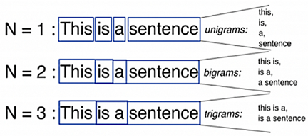 Information 12 00413 i002