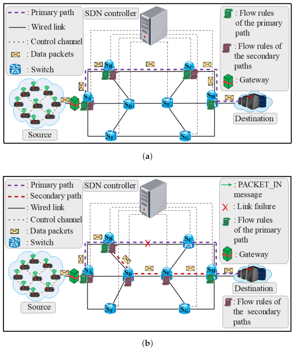 Information 12 00420 g002