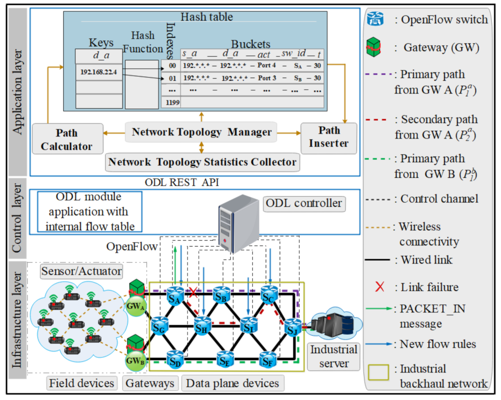 Information 12 00420 g005