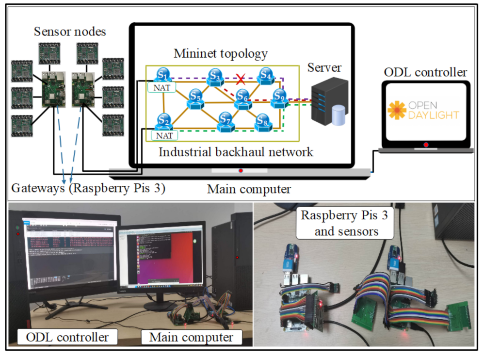 Information 12 00420 g013