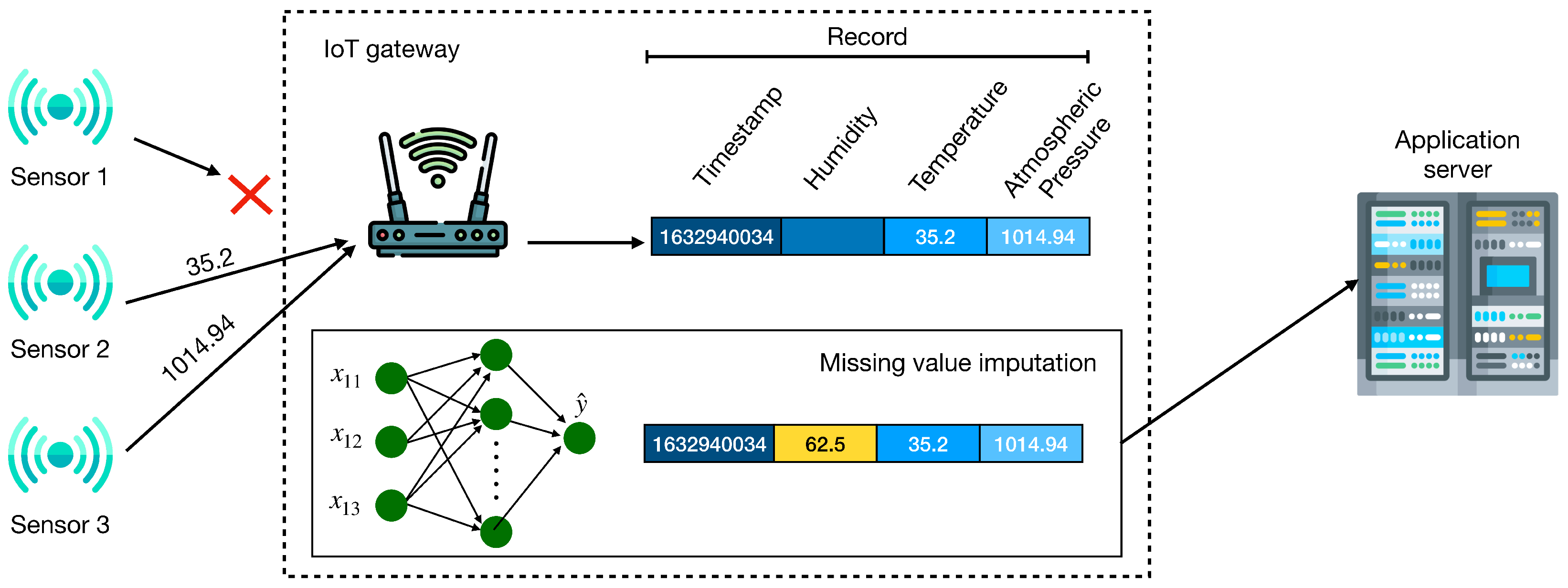 Information 12 00425 g001