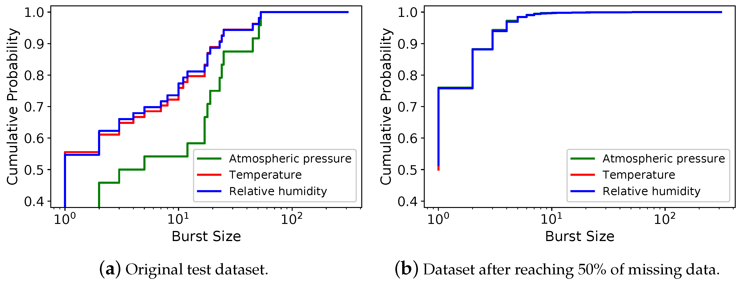 Information 12 00425 g003