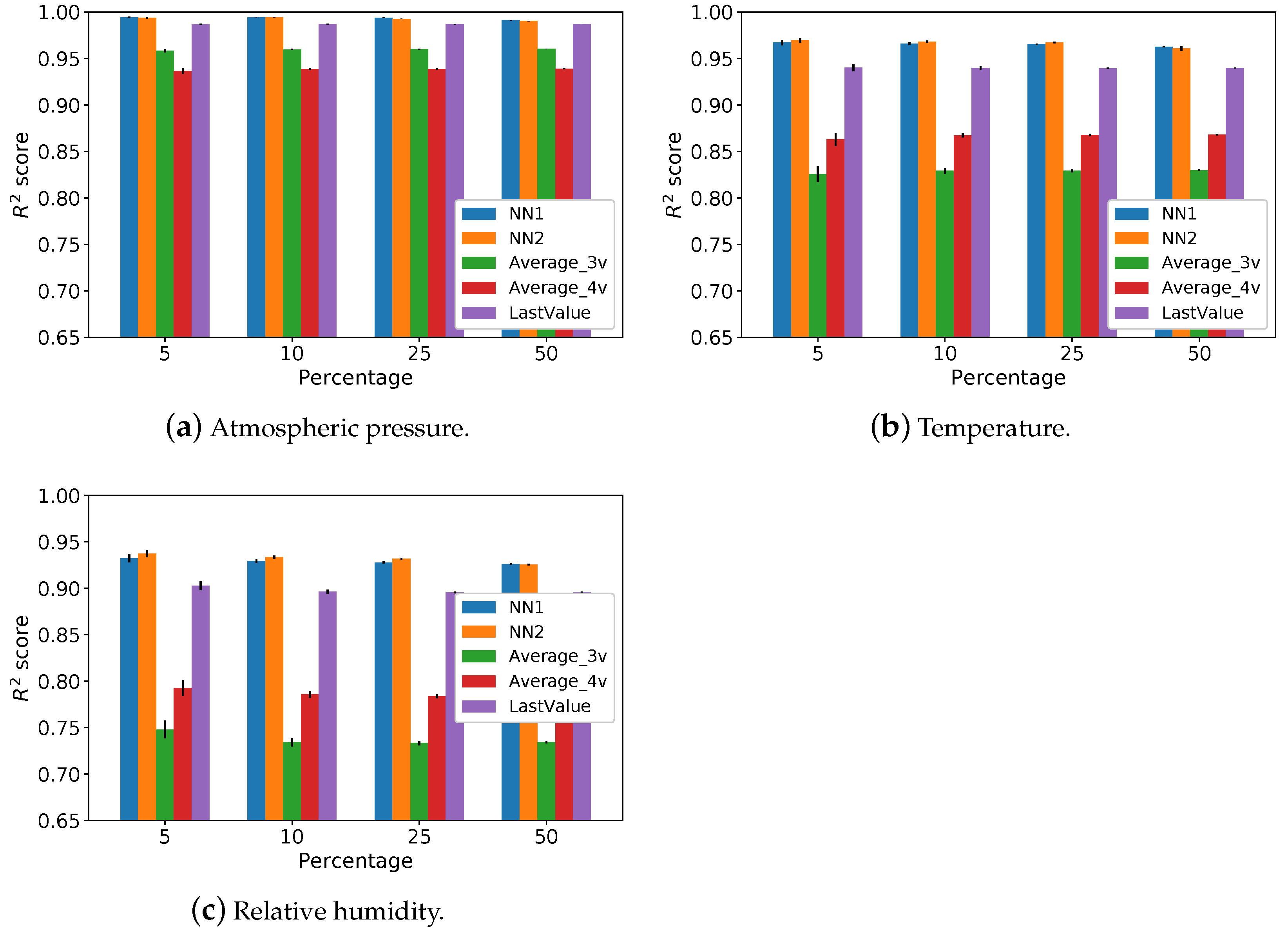 Information 12 00425 g004