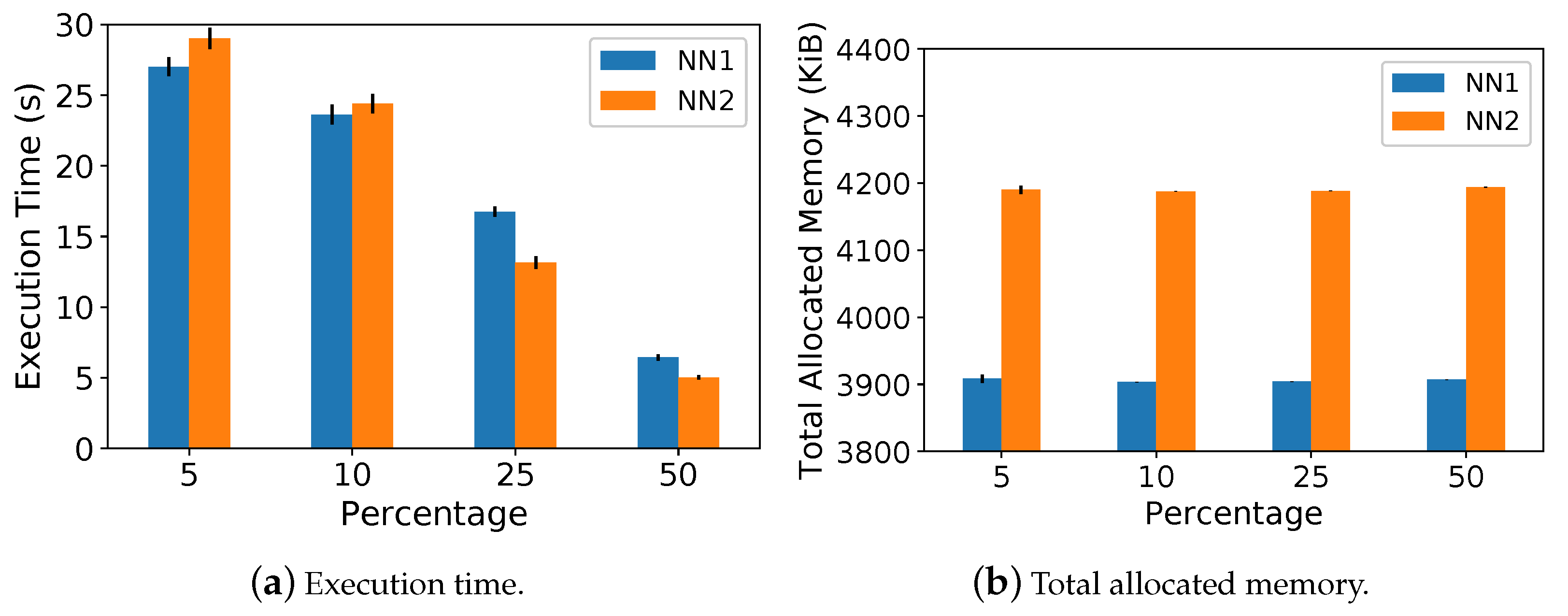 Information 12 00425 g007