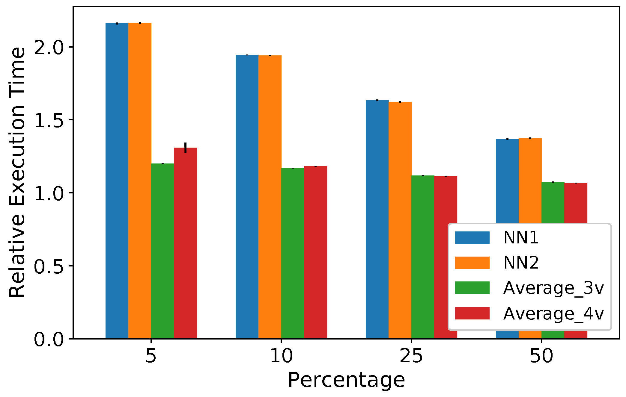 Information 12 00425 g009