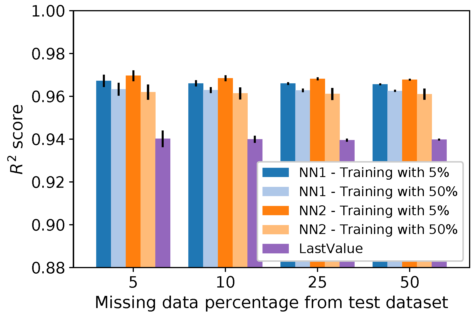 Information 12 00425 g010