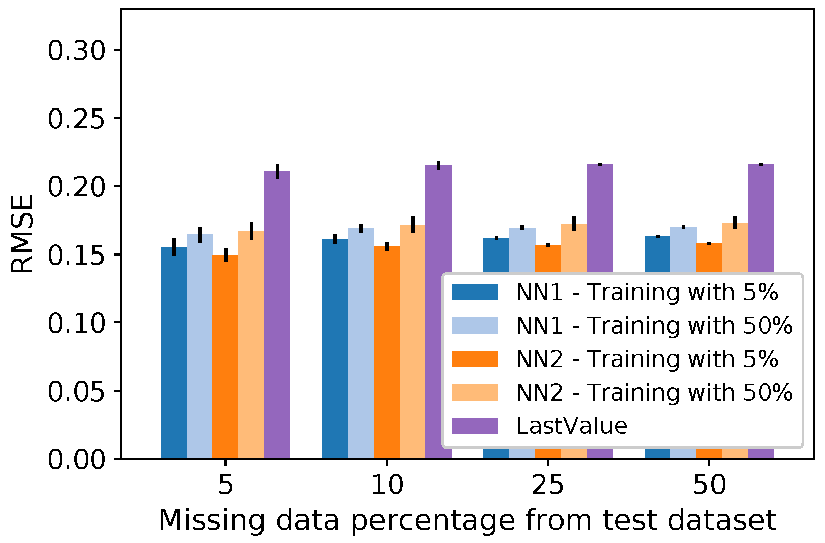 Information 12 00425 g011