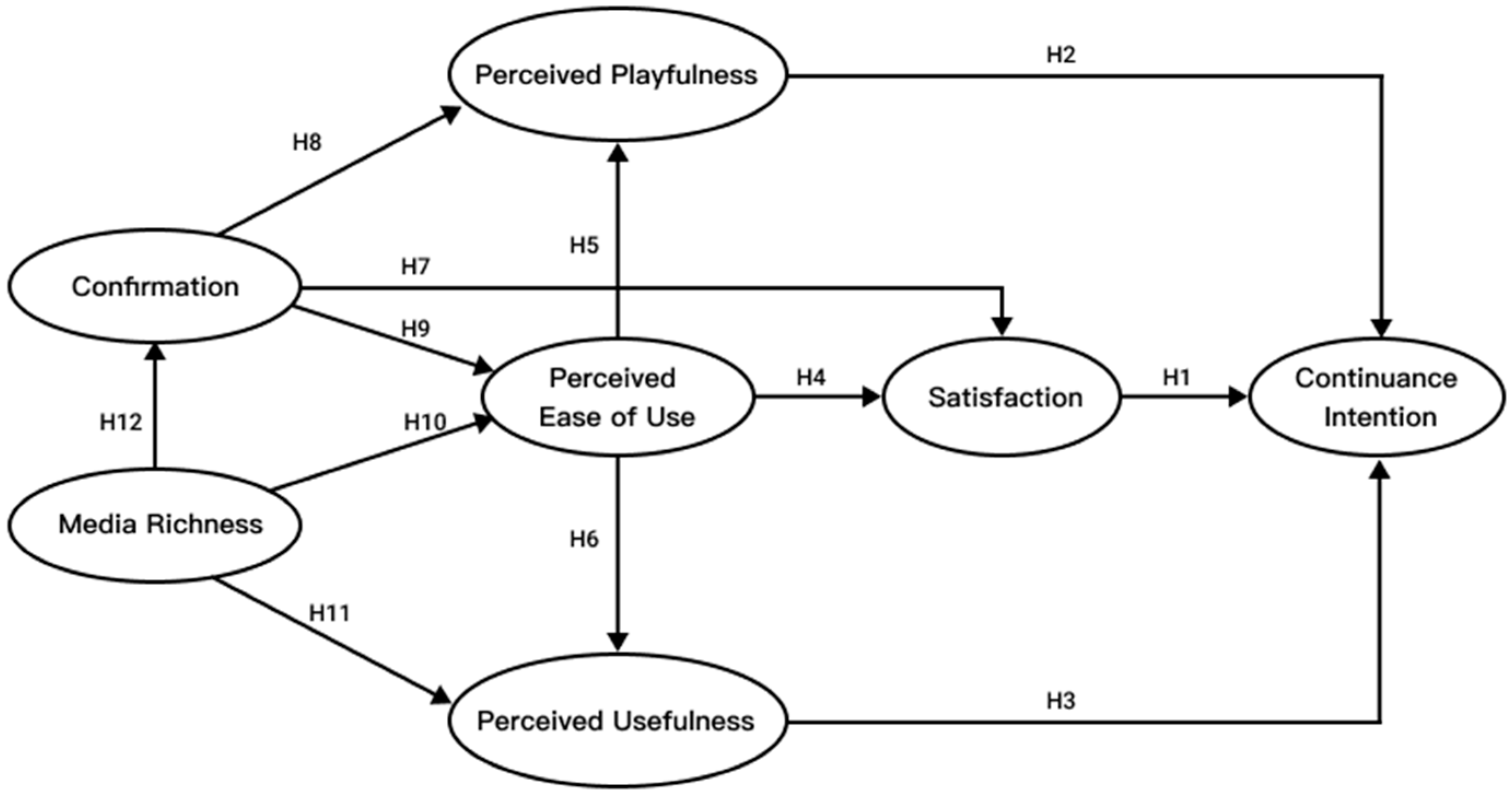 Information 12 00426 g002