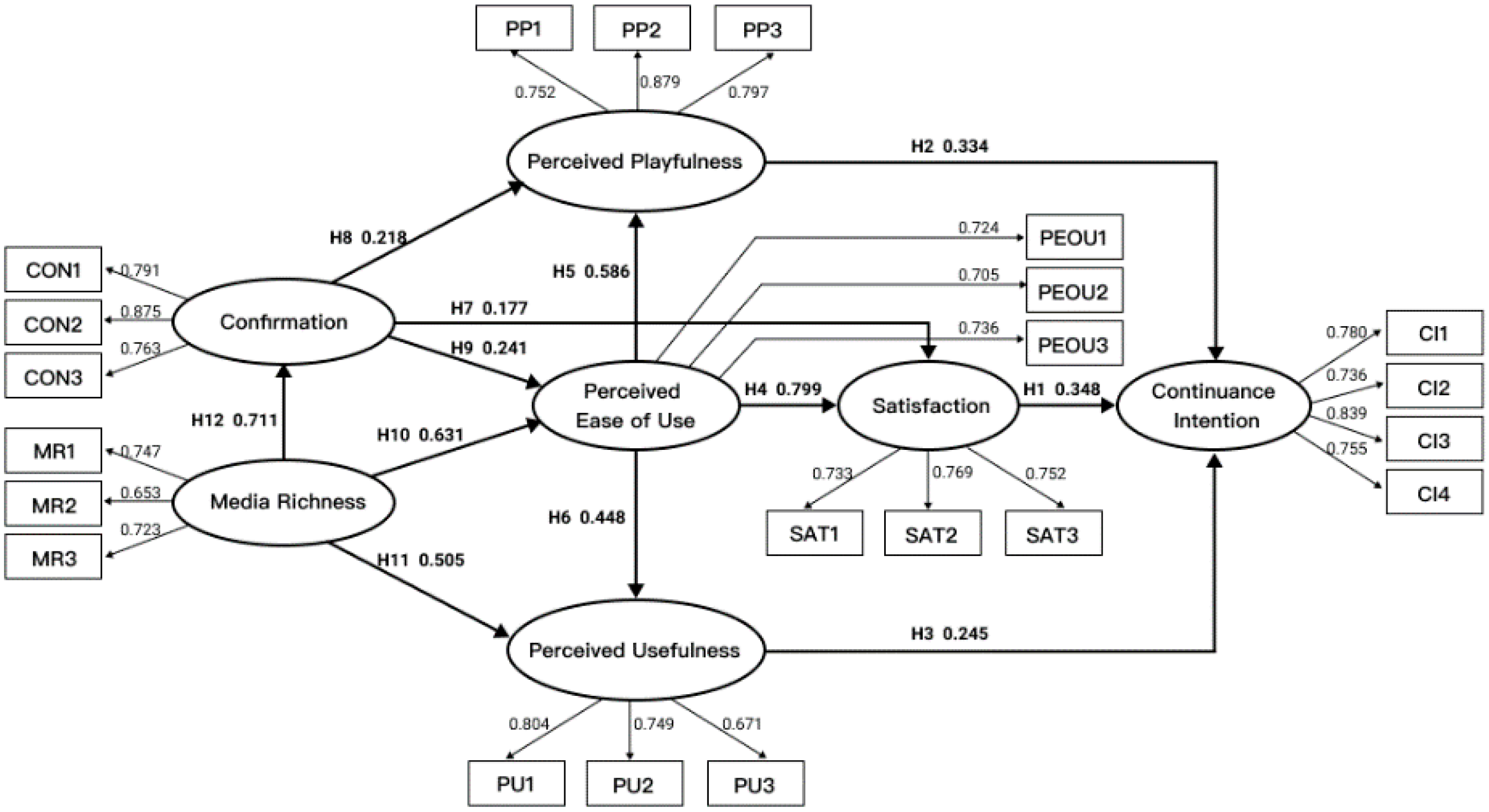Information 12 00426 g004