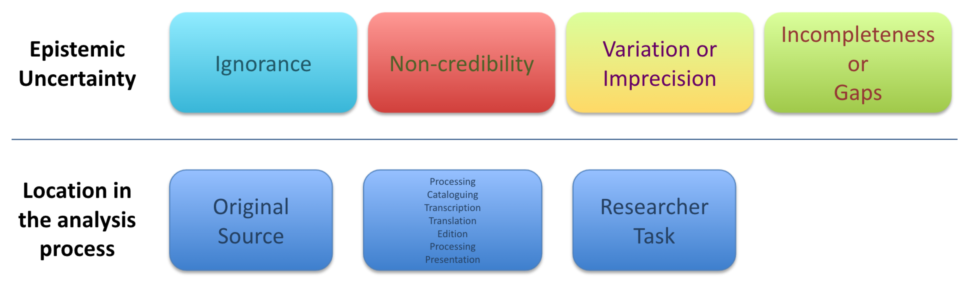 Information 12 00436 g002