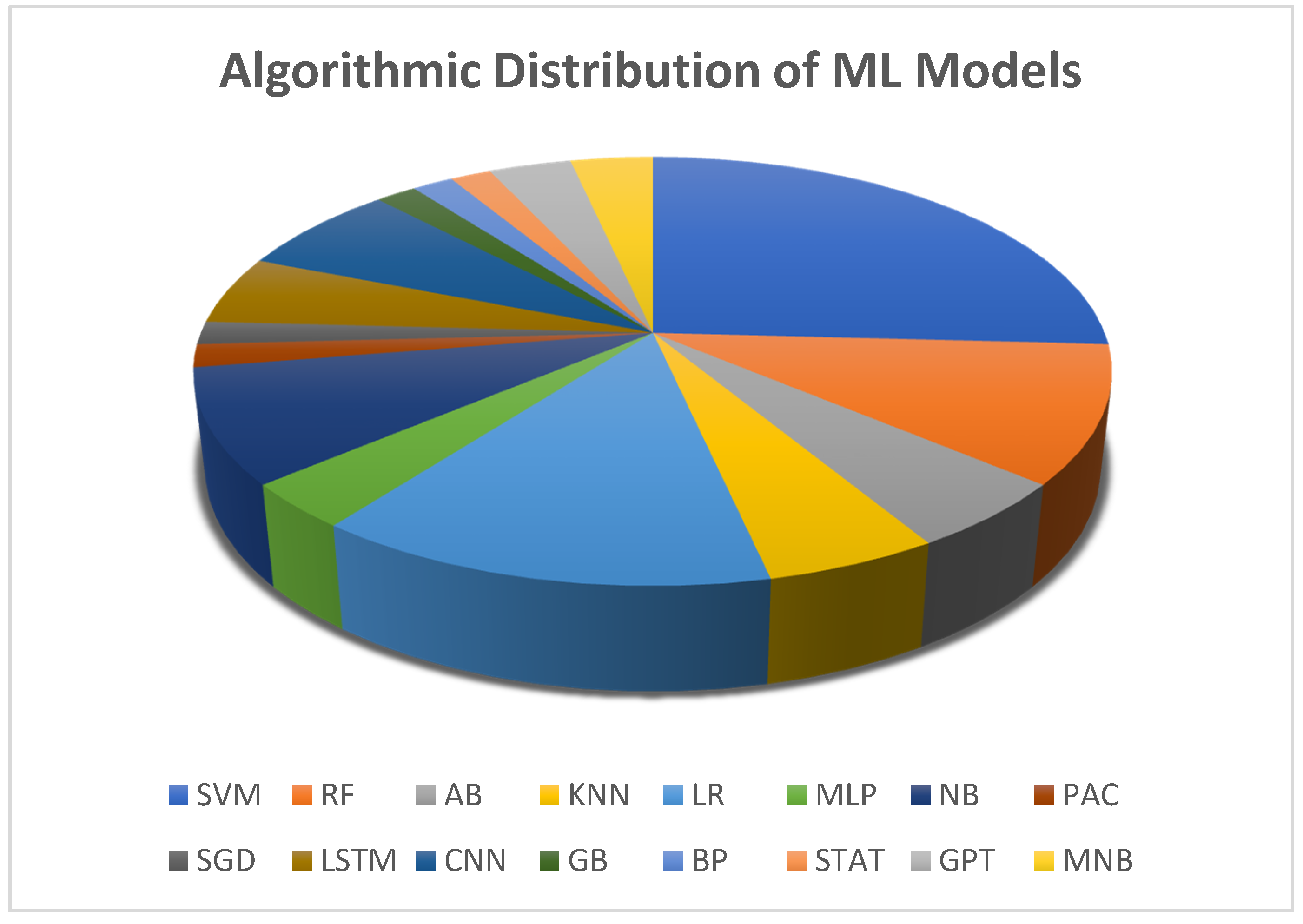 Information 12 00444 g004