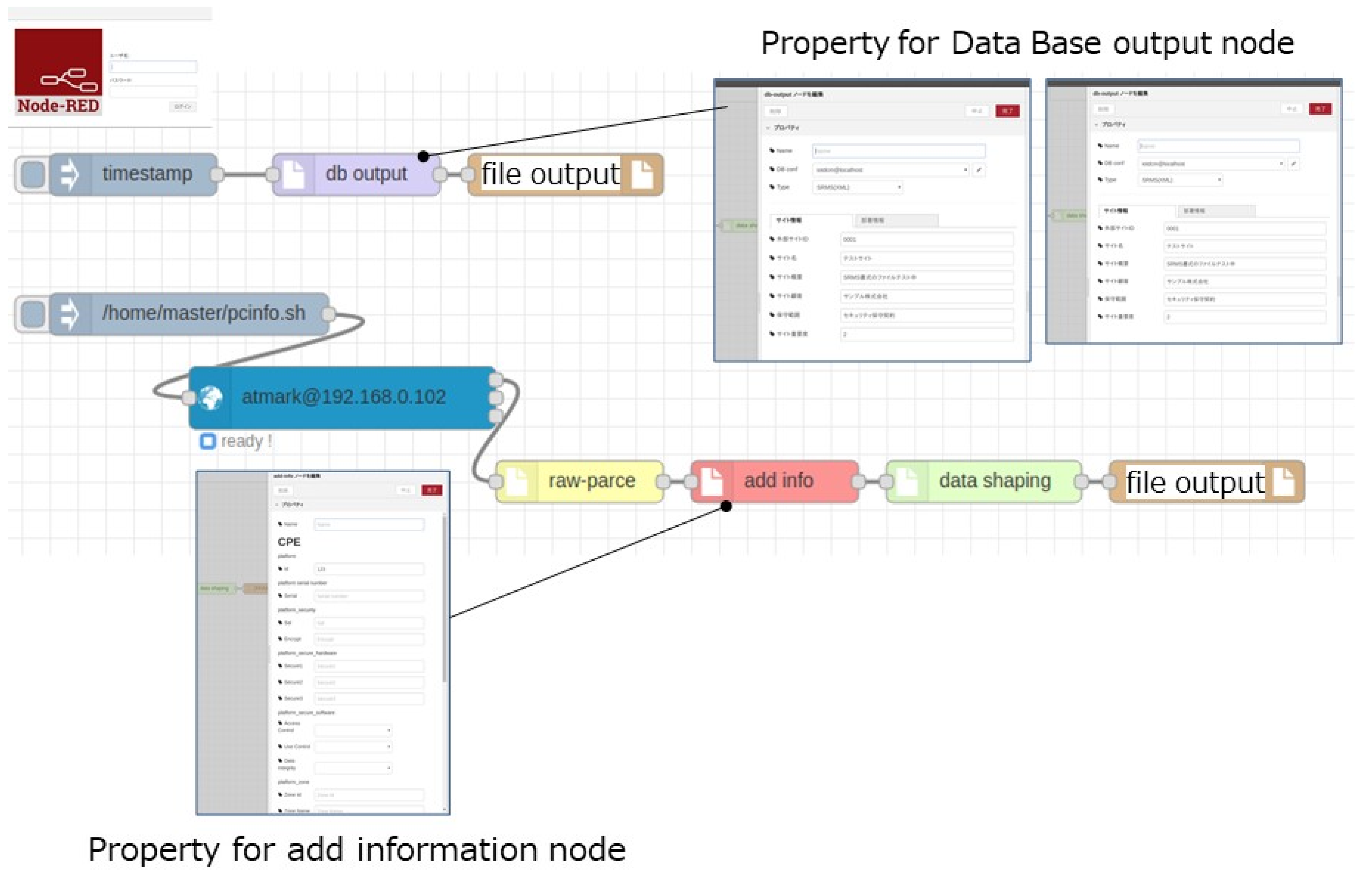 Information 12 00460 g006