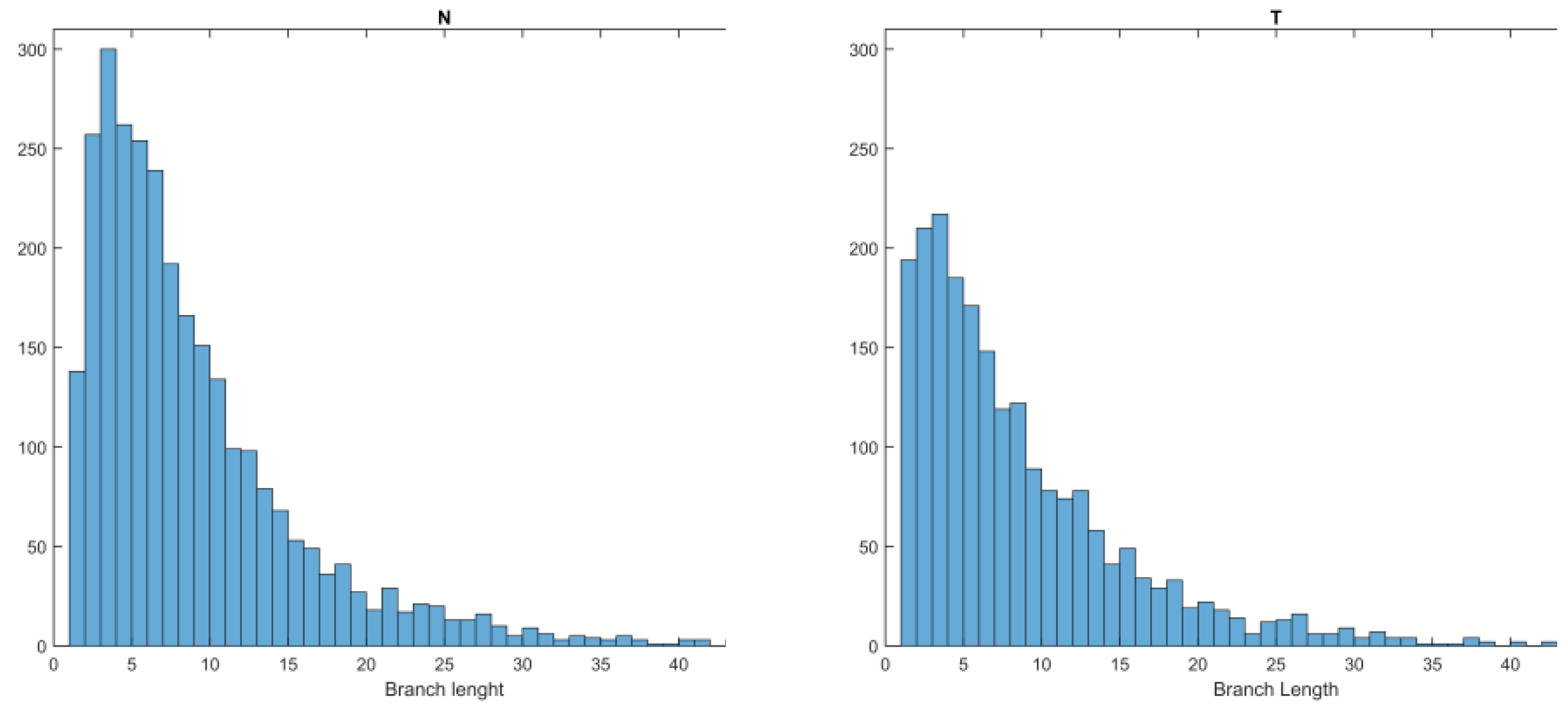 Information 12 00466 g002 Information 12 00466 g002