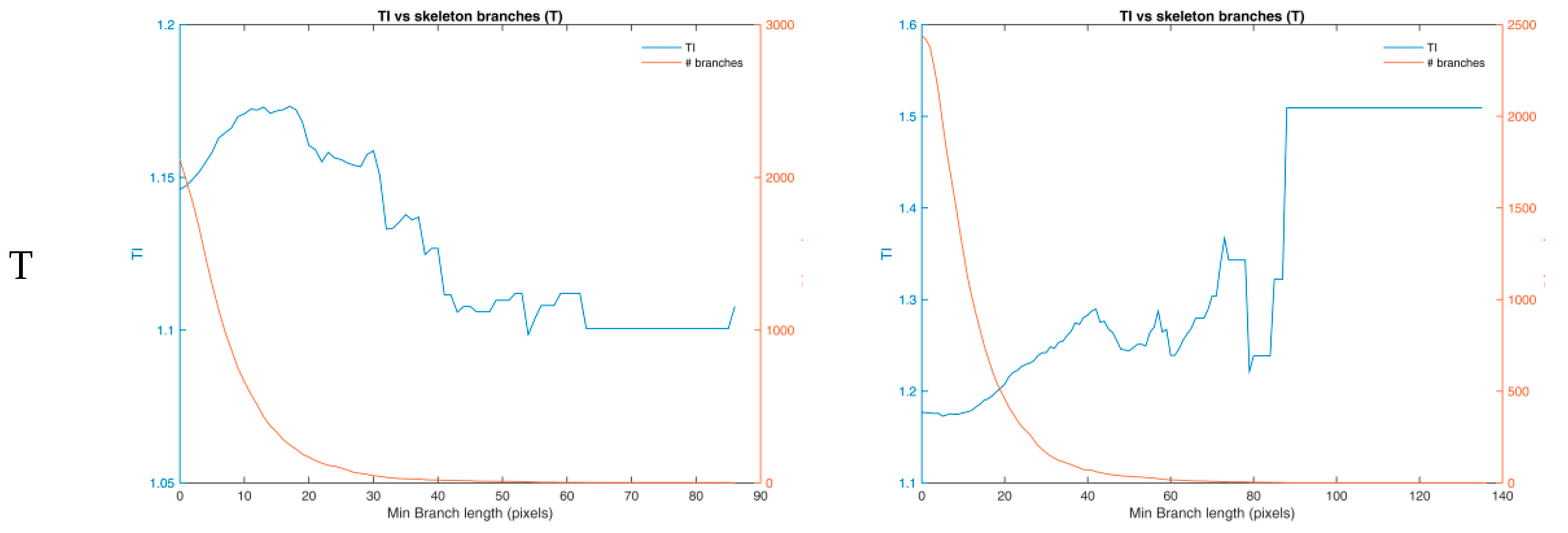 Information 12 00466 g004b Information 12 00466 g004b